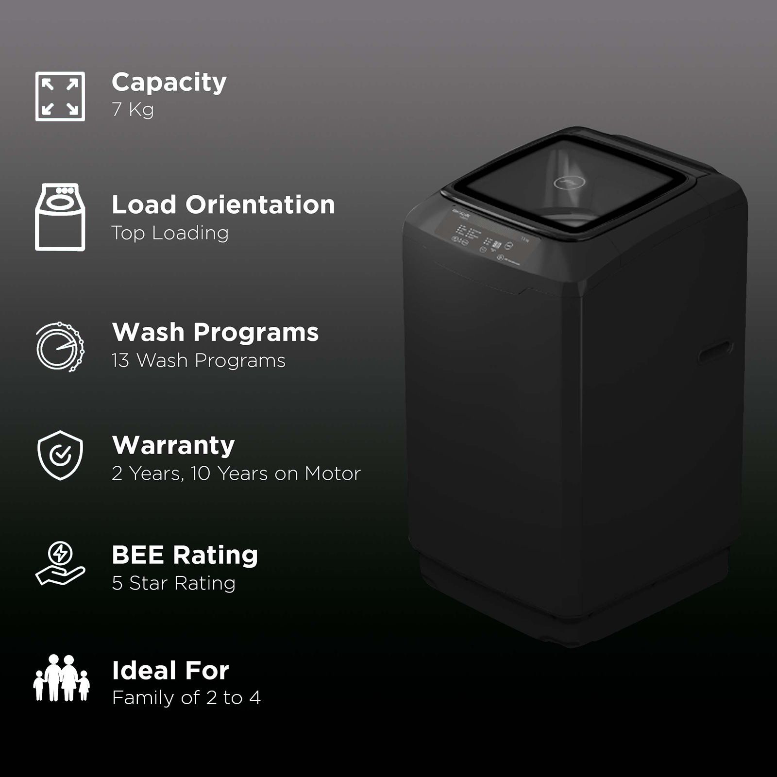 Godrej 7 kg 5 Star Fully Automatic Top Load Washing Machine (Eon Allure, WTEON ALR 70 5.0 FISNS GPGR, Magic Filter, Graphite Grey) Godrej 7 kg 5 Star Fully Automatic Top Load Washing Machine (Eon Allure, WTEON ALR 70 5.0 FISNS GPGR, Magic Filter, Graphite Grey)_2