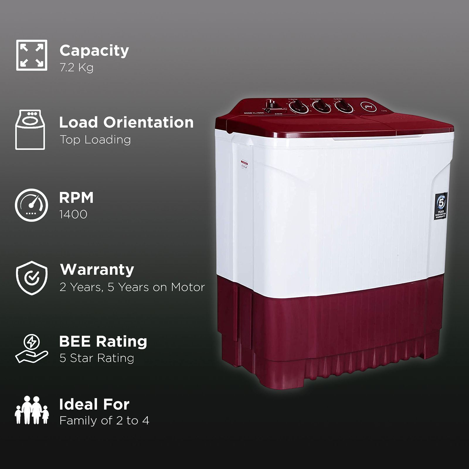 Godrej 7.2 kg 5 Star Semi Automatic Washing Machine with Magic Filter (Edge, WS EDGE CLS 7.2 WN, Wine Red)_2