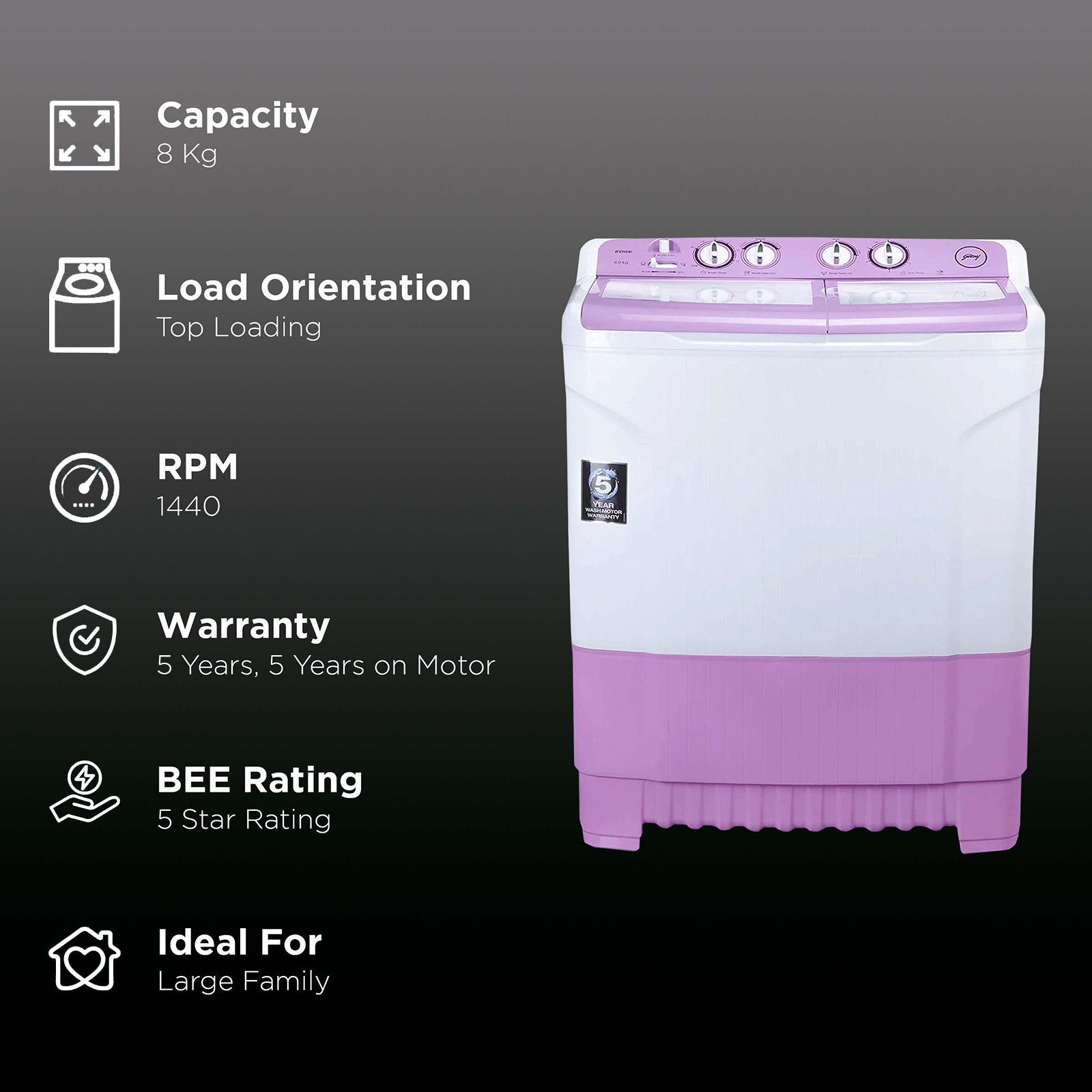 Godrej 8 kg 5 Star Semi Automatic Washing Machine with PowerMax Wash Motor (Edge, WS EDGE 80 5.0 TB3 M LVDR, Lavender)_2