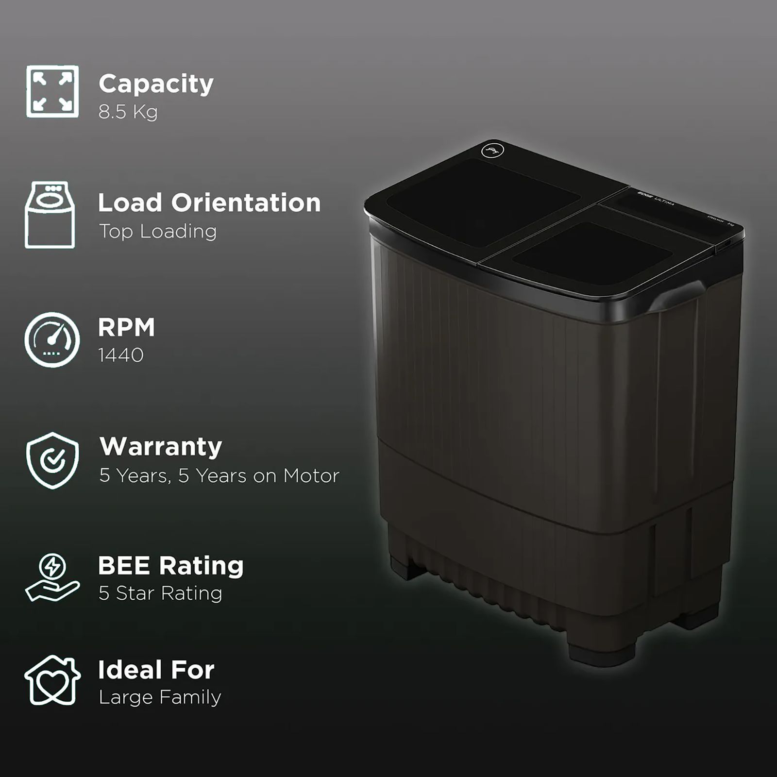 Godrej 8.5 kg 5 Star Semi Automatic Washing Machine with PowerMax Wash Motor (Edge Ultima, Crystal Grey)_2