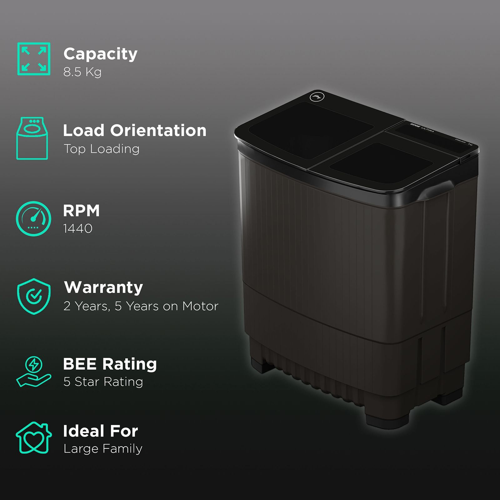 Godrej 8.5 kg 5 Star Semi Automatic Washing Machine with PowerMax Wash Motor (Edge Ultima, Crystal Grey)_2