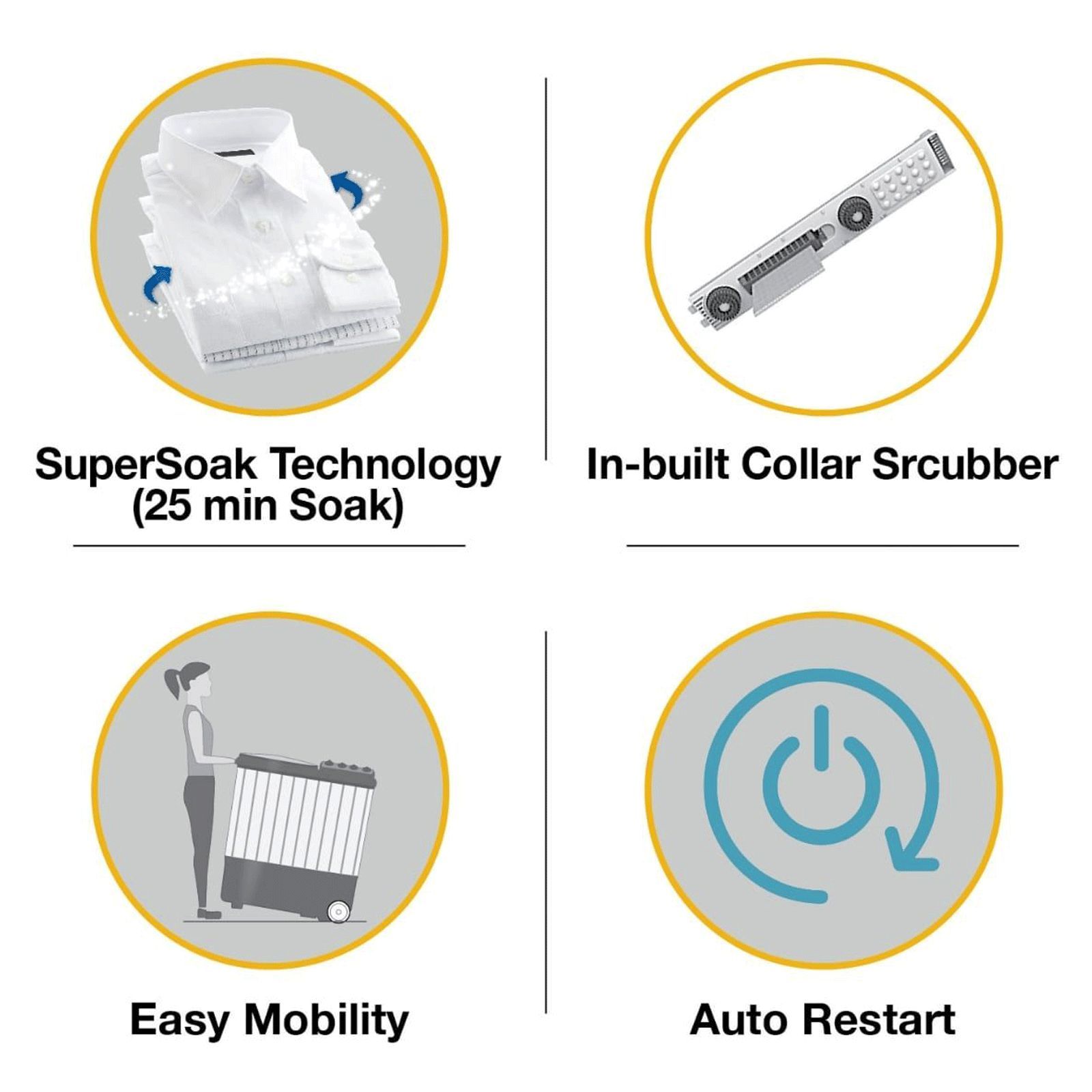 Whirlpool 8 kg 5 Star Semi Automatic Washing Machine with In-Built Scrubber (Ace, Coral Red)_4