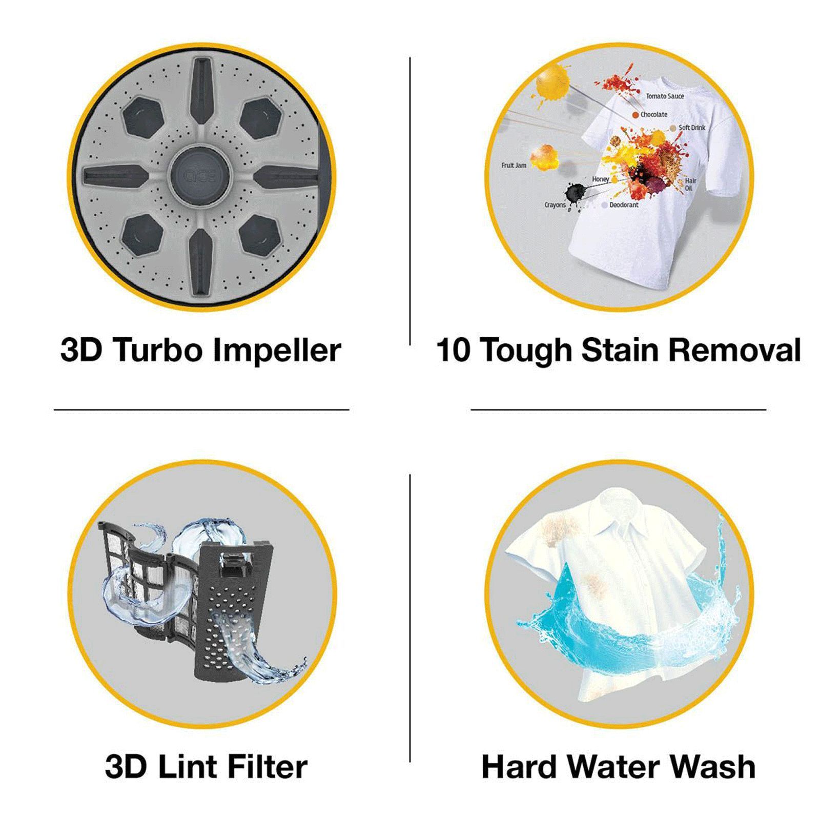 Whirlpool 9 kg 5 Star Semi Automatic Washing Machine with 3D Lint Filter (Ace XL, 30194, Coral Red)_7