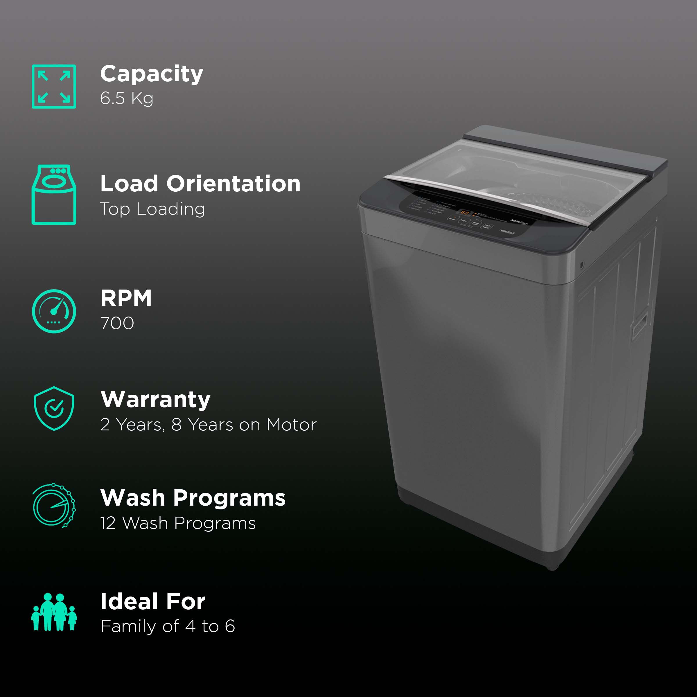 Panasonic 6.5 kg Fully Automatic Top Load Washing Machine (NA-F65C1CRB, Lint Filter, Charcoal Inox Grey)_2