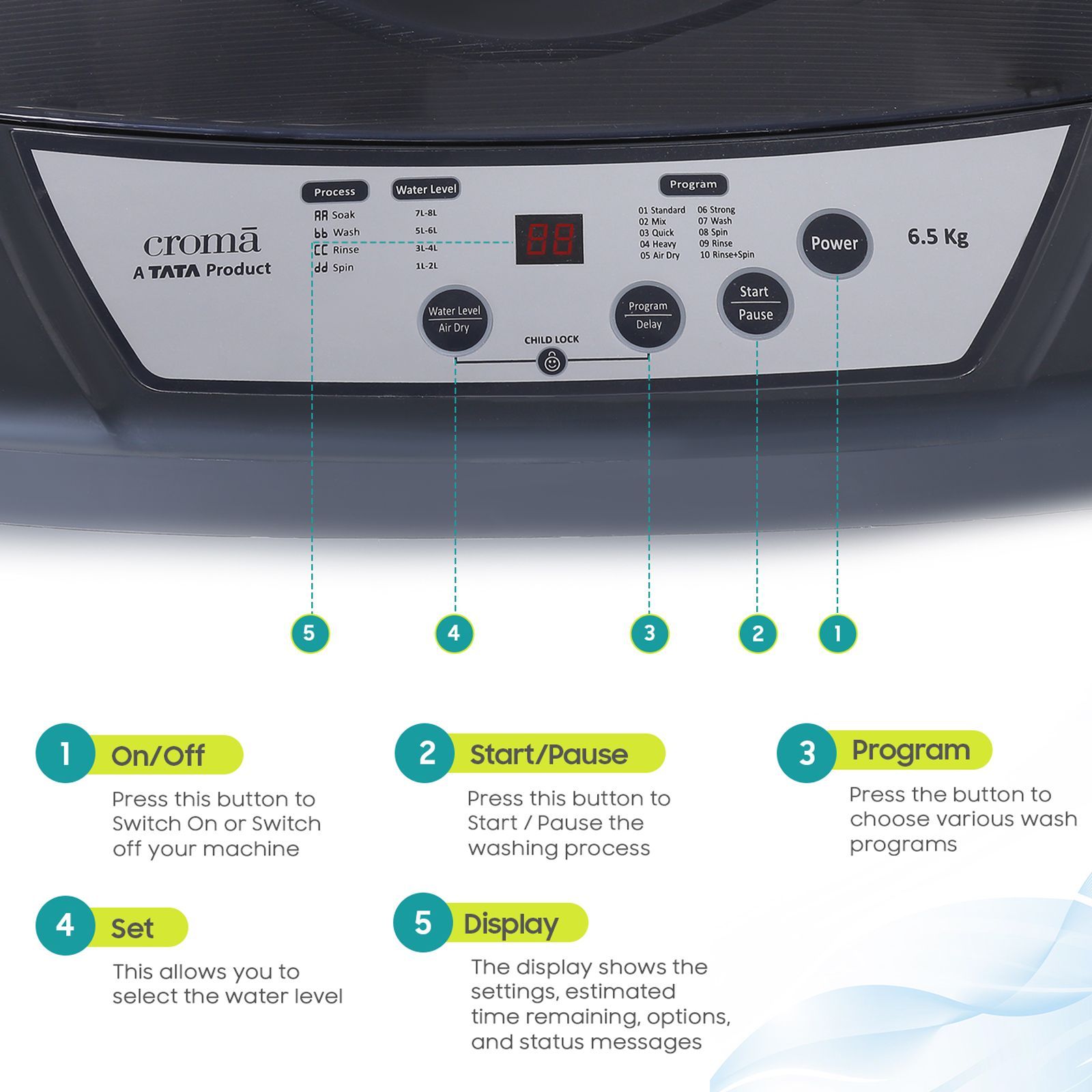 Croma 6.5 kg 5 Star Fully Automatic Top Load Washing Machine ( Fuzzy Control, Grey)_9