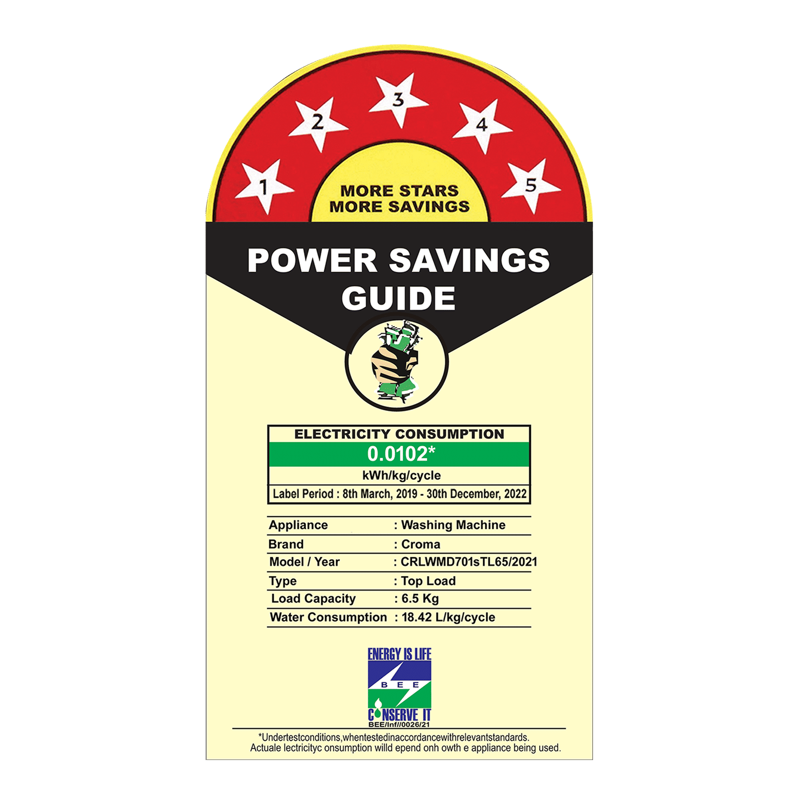 Croma 6.5 kg 5 Star Fully Automatic Top Load Washing Machine ( Fuzzy Control, Grey)_15