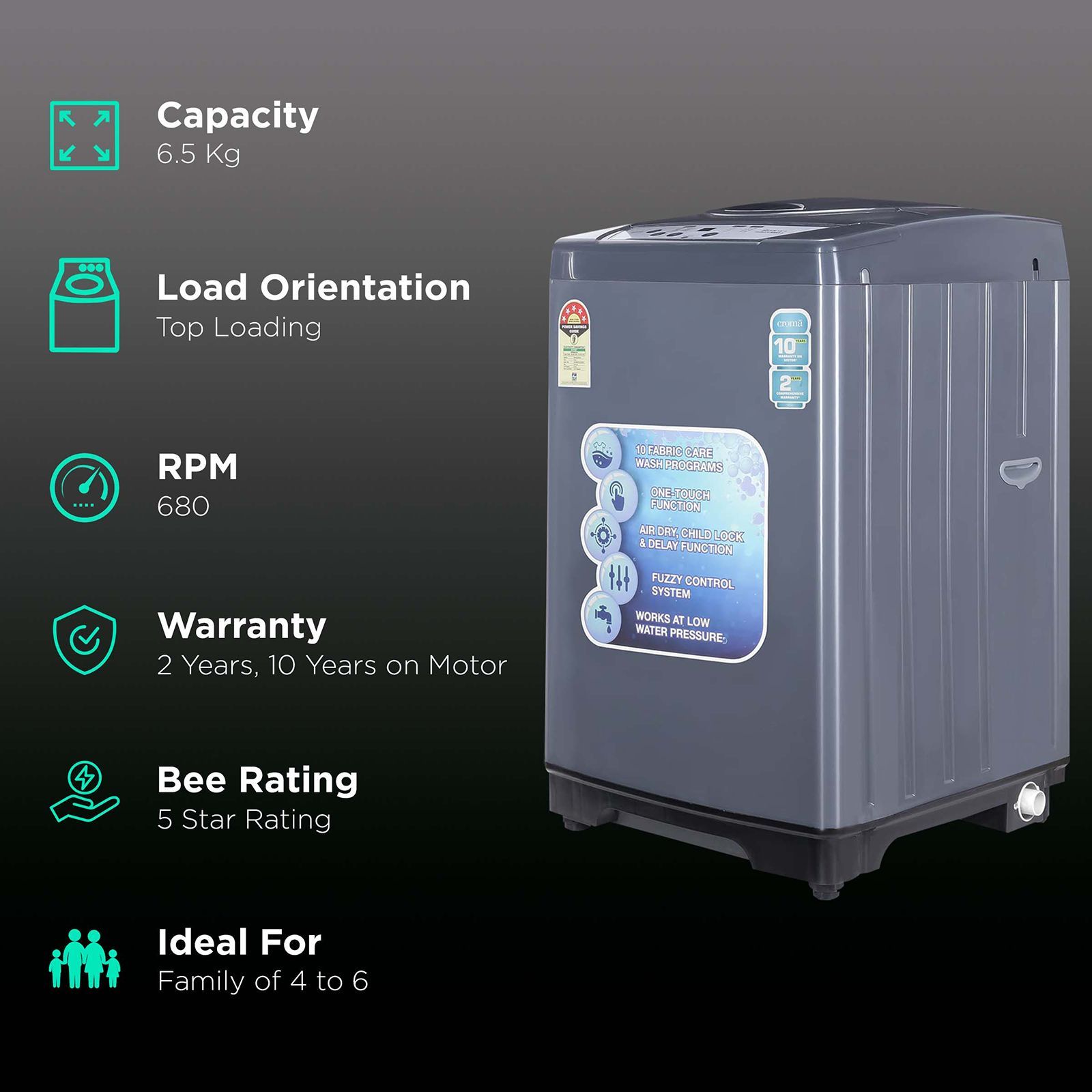 Croma 6.5 kg 5 Star Fully Automatic Top Load Washing Machine ( Fuzzy Control, Grey)_2