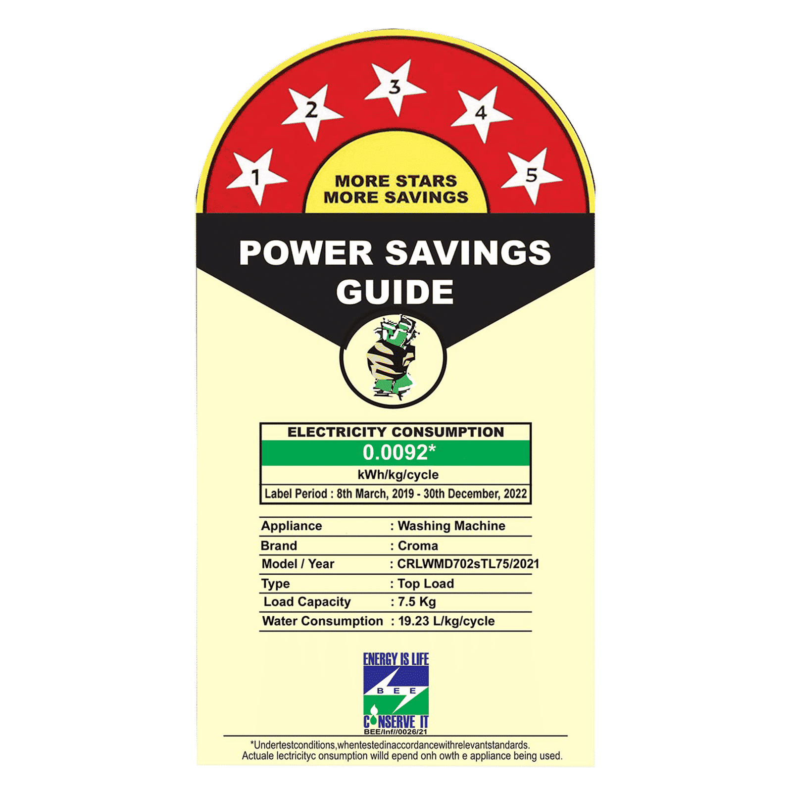 Croma 7.5 kg 5 Star Fully Automatic Top Load Washing Machine ( Fuzzy Control, Grey)_14