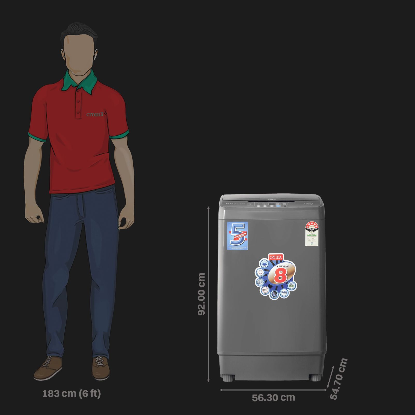 ONIDA 7 kg 5 Star Fully Automatic Top Load Washing Machine (T70FGD, Crystal Drum Technology, Grey)_2