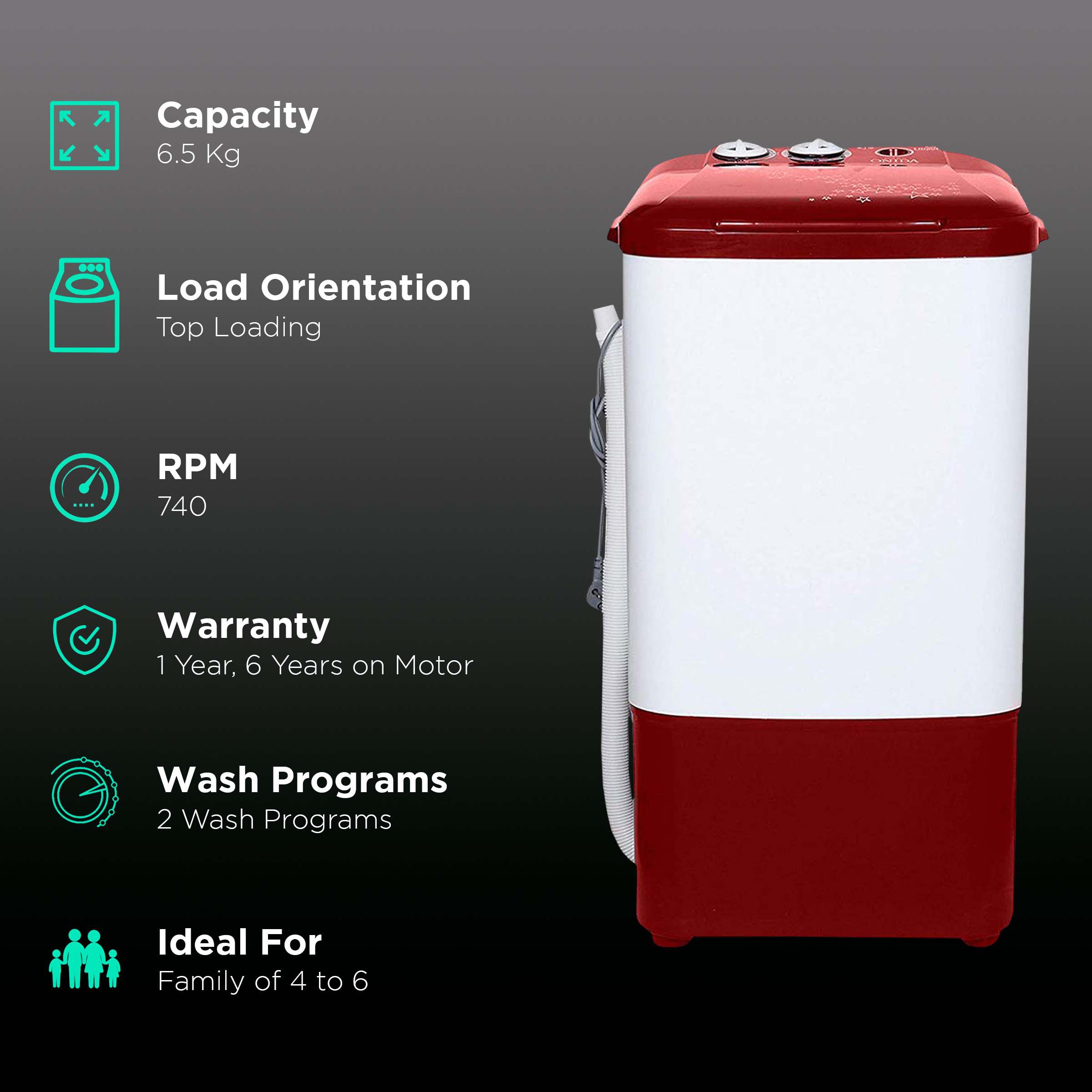 ONIDA 6.5 kg Semi Automatic Washer with Anti-Rust Fibre (Liliput, WS65WLPT1LR, Lava Red) ONIDA 6.5 kg Semi Automatic Washer with Anti-Rust Fibre (Liliput, WS65WLPT1LR, Lava Red)_2
