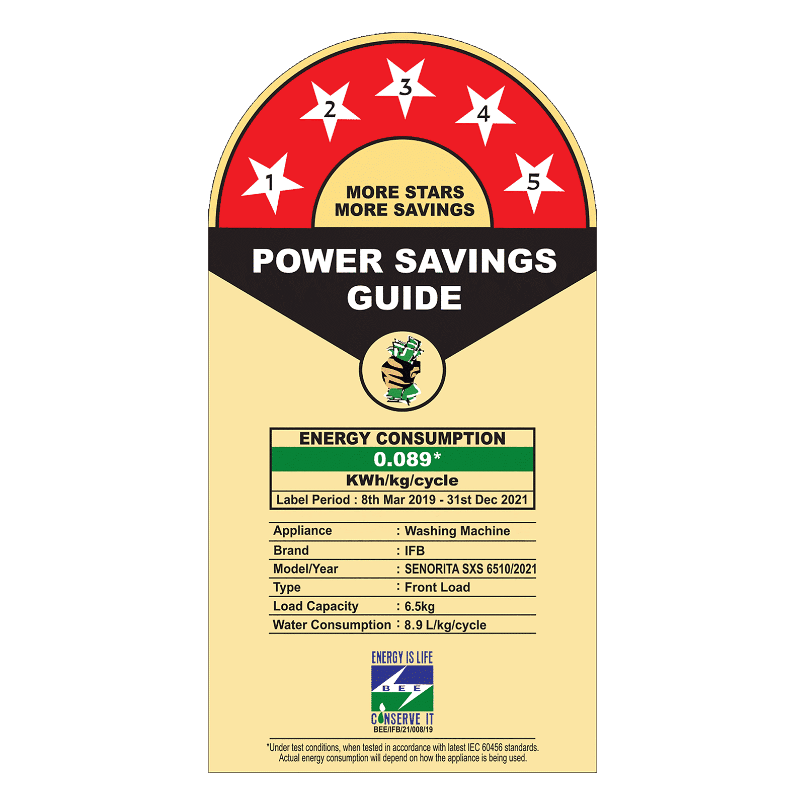 IFB 6.5 kg 5 Star Fully Automatic Front Load Washing Machine (Senorita SXS 6510, Protective Rat Mesh, Silver)_4