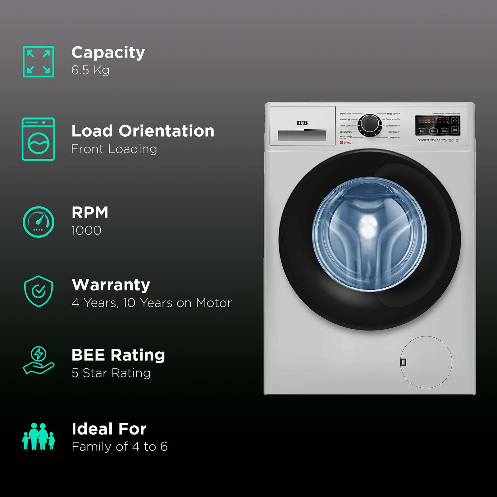 IFB 6.5 kg 5 Star Fully Automatic Front Load Washing Machine (Senorita SXS 6510, Protective Rat Mesh, Silver)_2