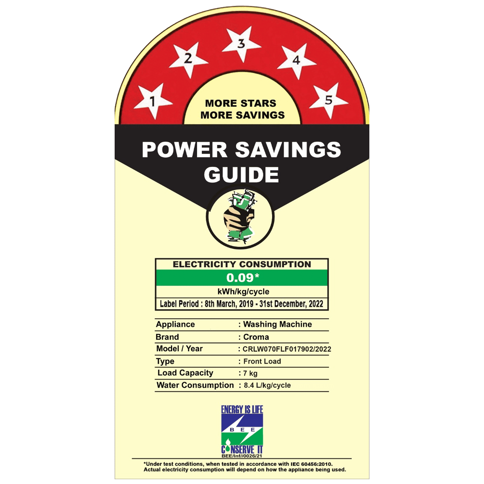 Croma 7 kg 5 Star Fully Automatic Front Load Washing Machine (CRLW070FLF017902, In-Built Heater, White)_4