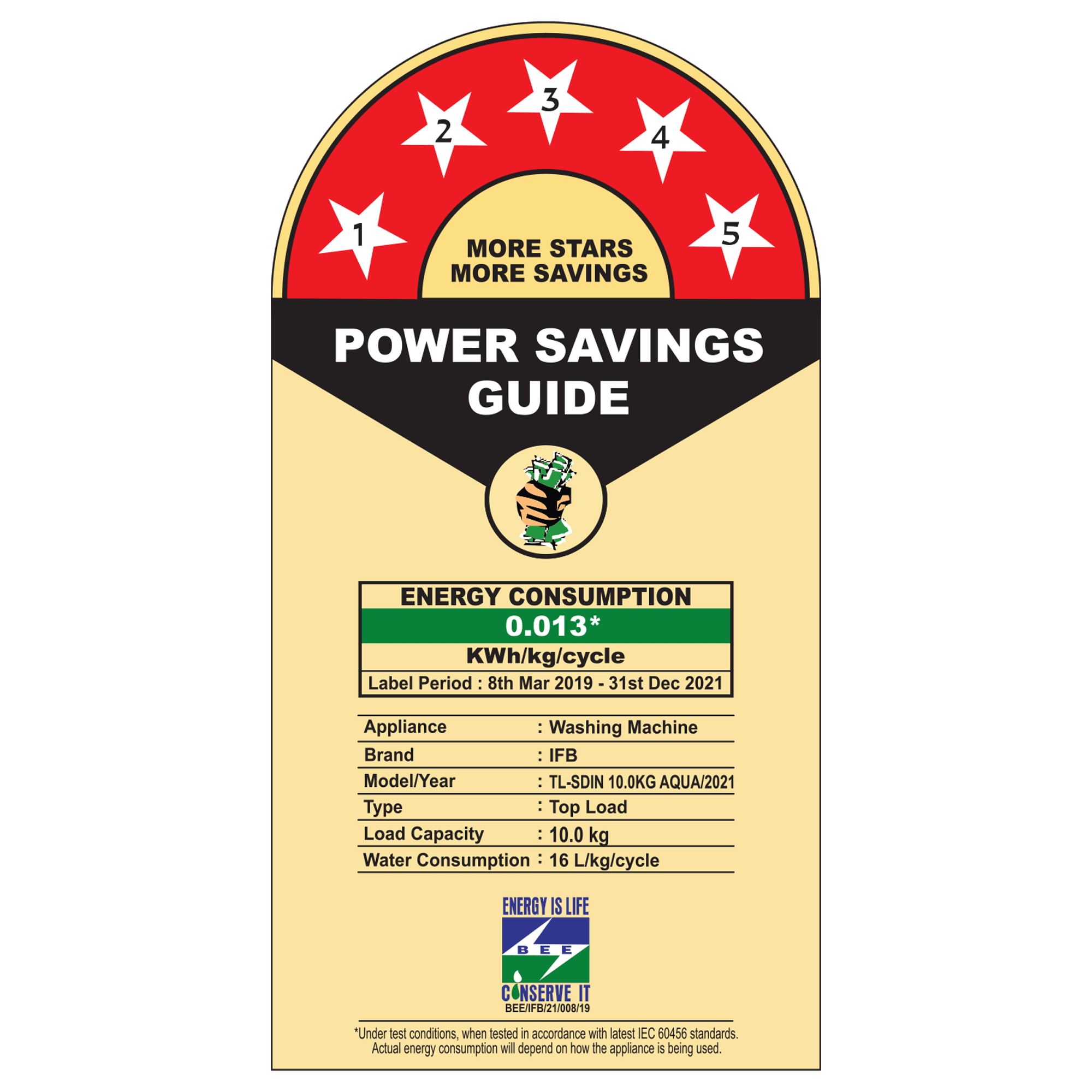 IFB 10 kg 5 Star Fully Automatic Top Load Washing Machine (TL-SDIN AQUA, Aqua Energie, Inox) IFB 10 kg 5 Star Fully Automatic Top Load Washing Machine (TL-SDIN AQUA, Aqua Energie, Inox)_7