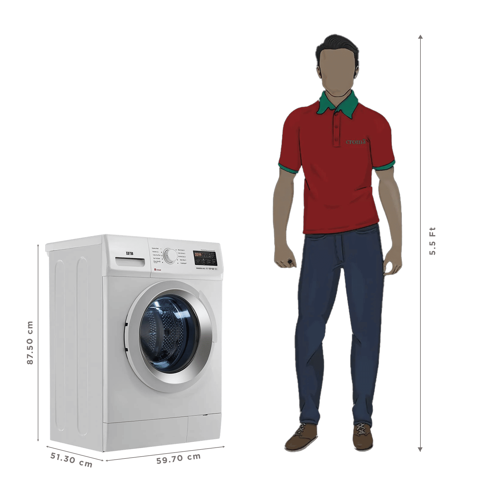 IFB 6 kg 5 Star Fully Automatic Front Load Washing Machine (Neo Diva VXS 6010, Aqua Energie, White) IFB 6 kg 5 Star Fully Automatic Front Load Washing Machine (Neo Diva VXS 6010, Aqua Energie, White)_3
