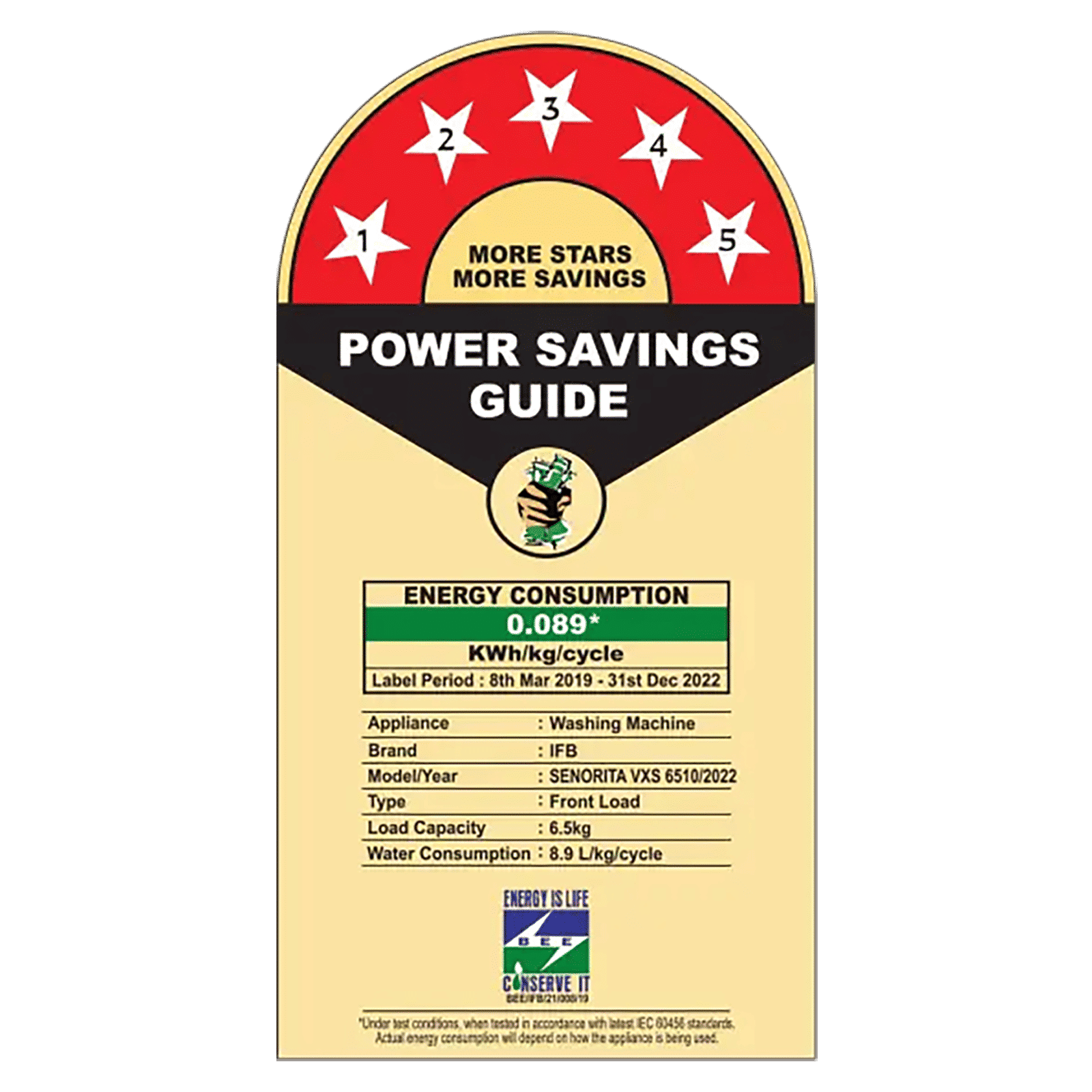 IFB 6.5 kg 5 Star Fully Automatic Front Load Washing Machine (Senorita VXS 6510, Aqua Energie, Silver)_12