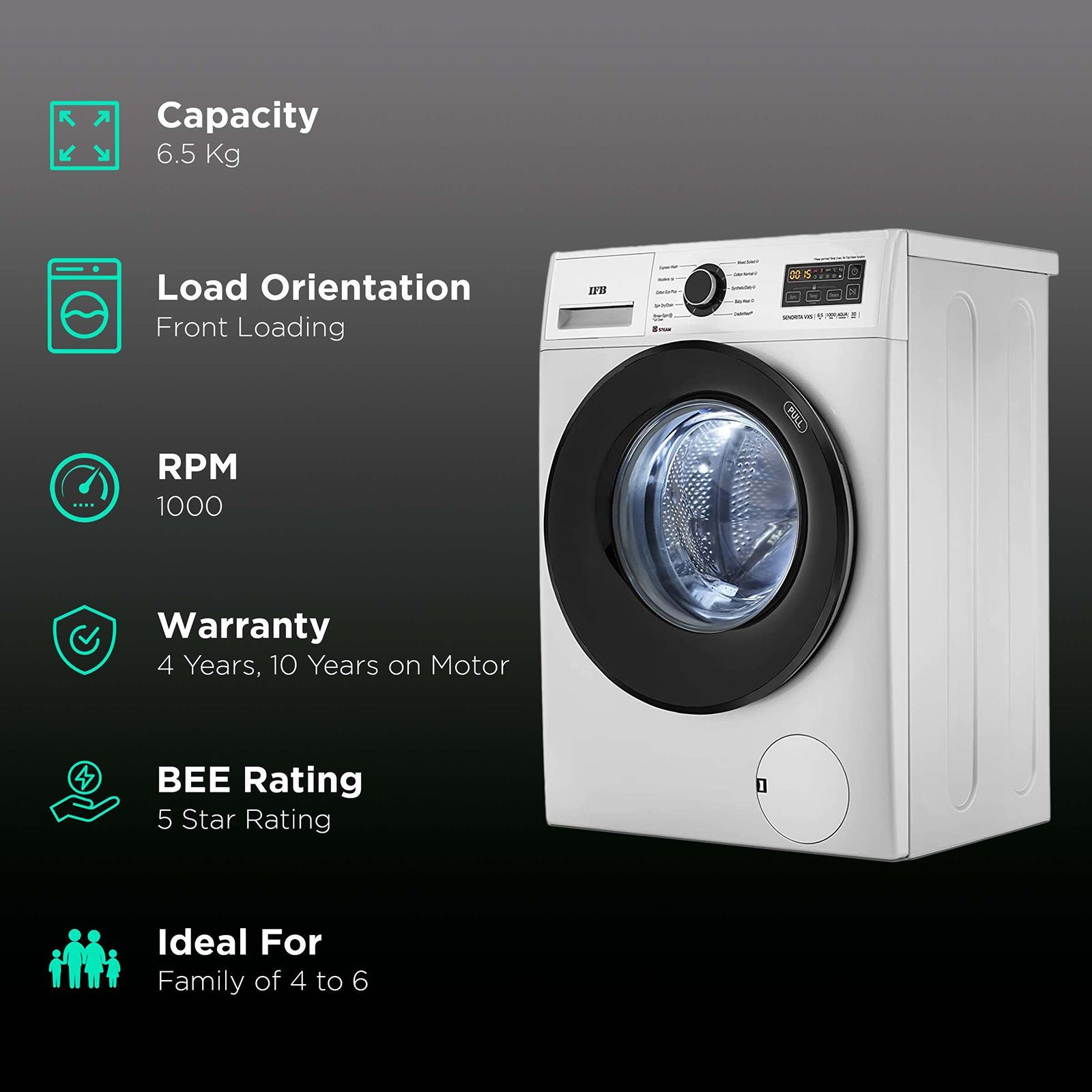 IFB 6.5 kg 5 Star Fully Automatic Front Load Washing Machine (Senorita VXS 6510, Aqua Energie, Silver)_2