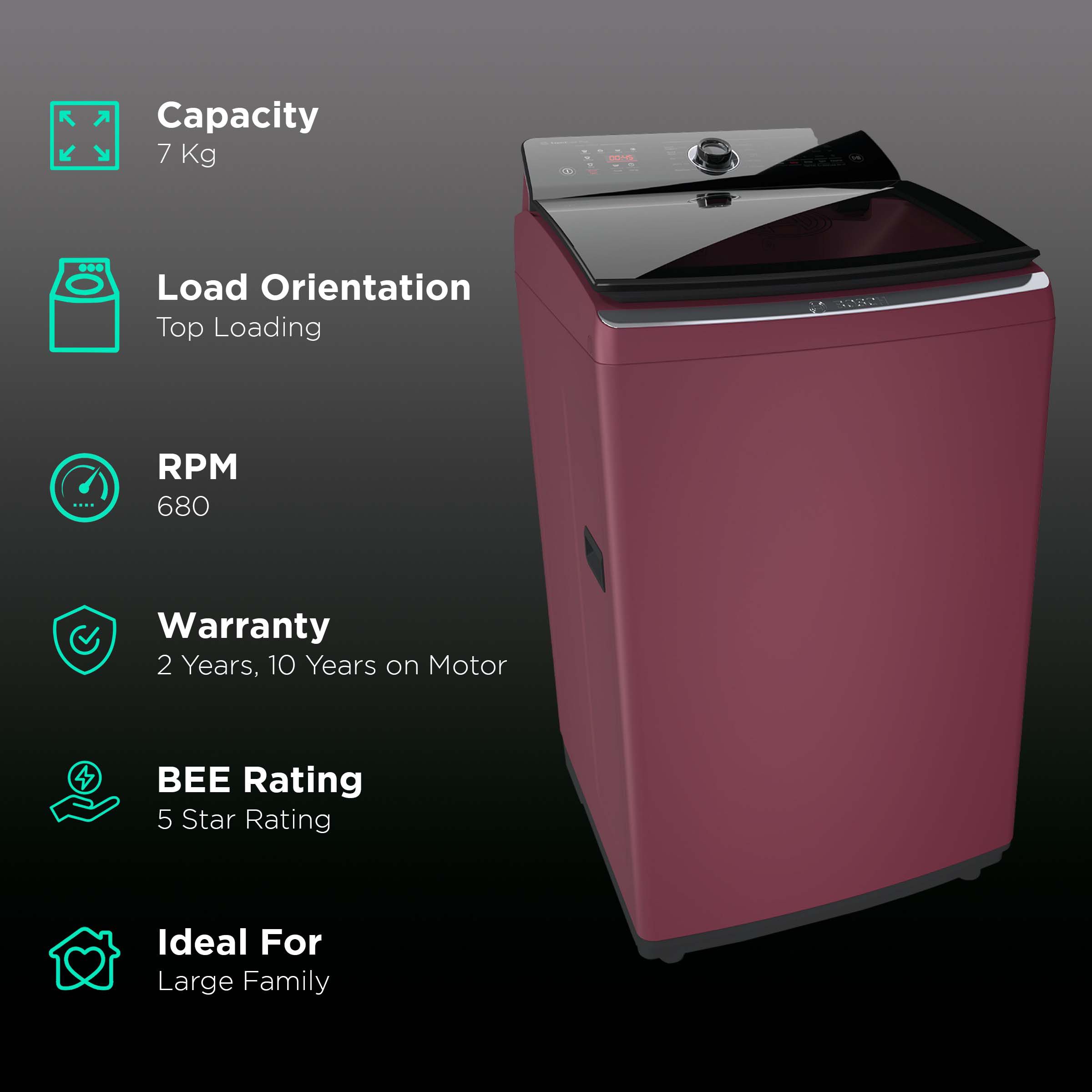 BOSCH 7 kg 5 Star Inverter Fully Automatic Top Load Washing Machine (Series 4, WOI703M0IN, ExpertCare wash system, Maroon) BOSCH 7 kg 5 Star Inverter Fully Automatic Top Load Washing Machine (Series 4, WOI703M0IN, ExpertCare wash system, Maroon)_2