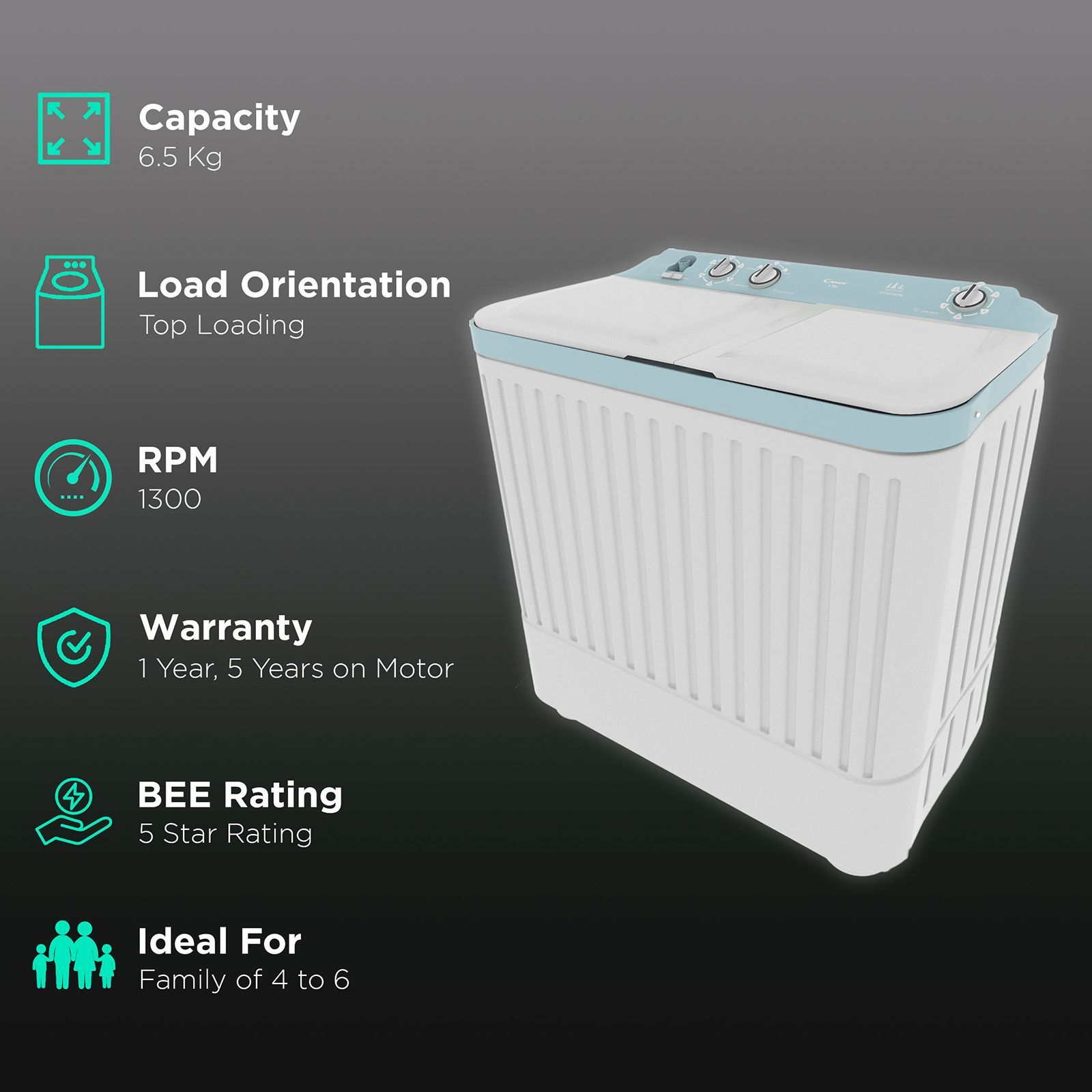 CANDY 6.5 kg 5 Star Semi Automatic Washing Machine with Fuzzy Logic (CTT65187W, White/Blue)_2