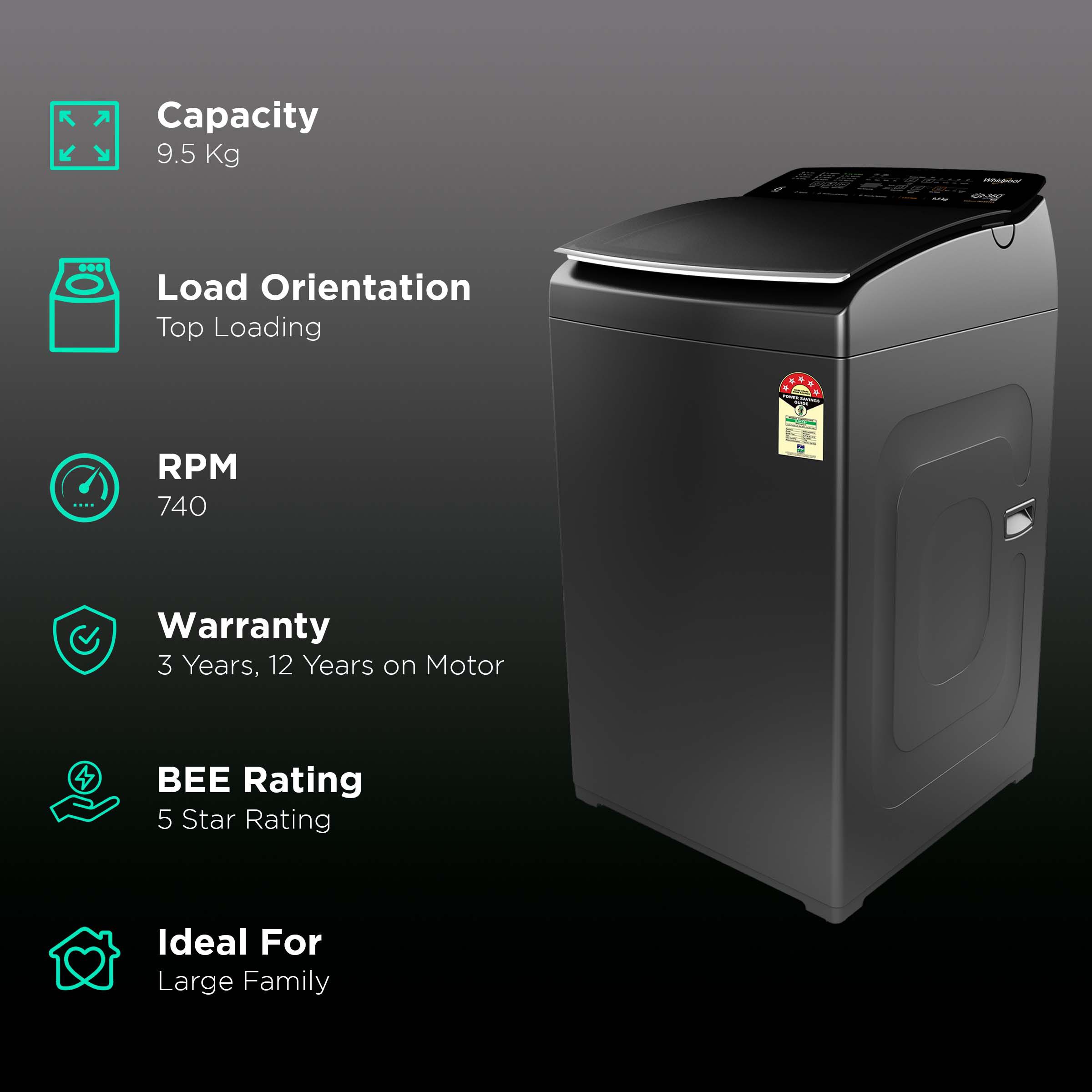 Whirlpool 9.5 kg 5 Star Inverter Fully Automatic Top Load Washing Machine (360 Degree Bloomwash Pro, 31407, Lint Filter, Graphite)_2