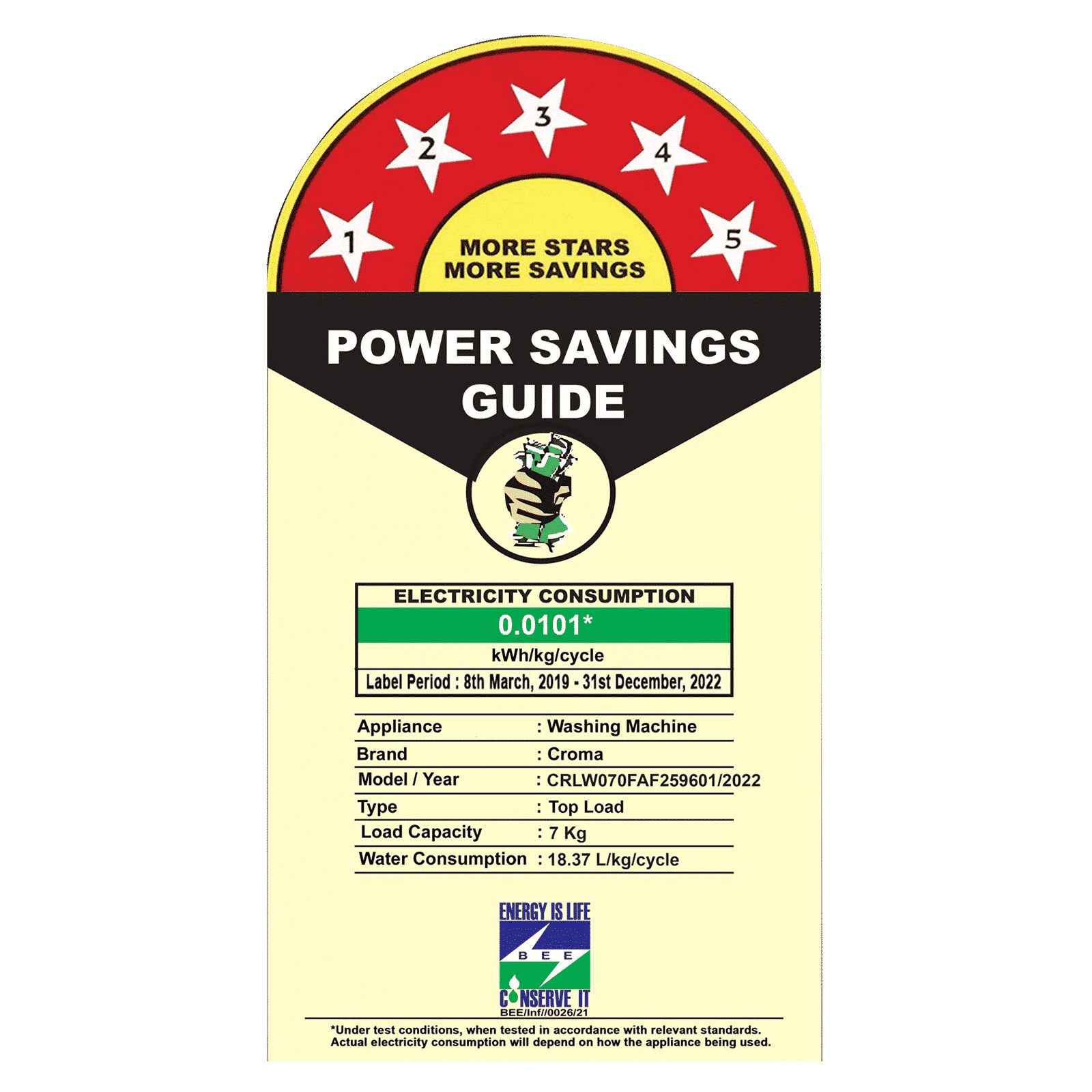 Croma 7 kg 5 Star Fully Automatic Top Load Washing Machine ( Spin Dry Function, Grey) Croma 7 kg 5 Star Fully Automatic Top Load Washing Machine ( Spin Dry Function, Grey)_4