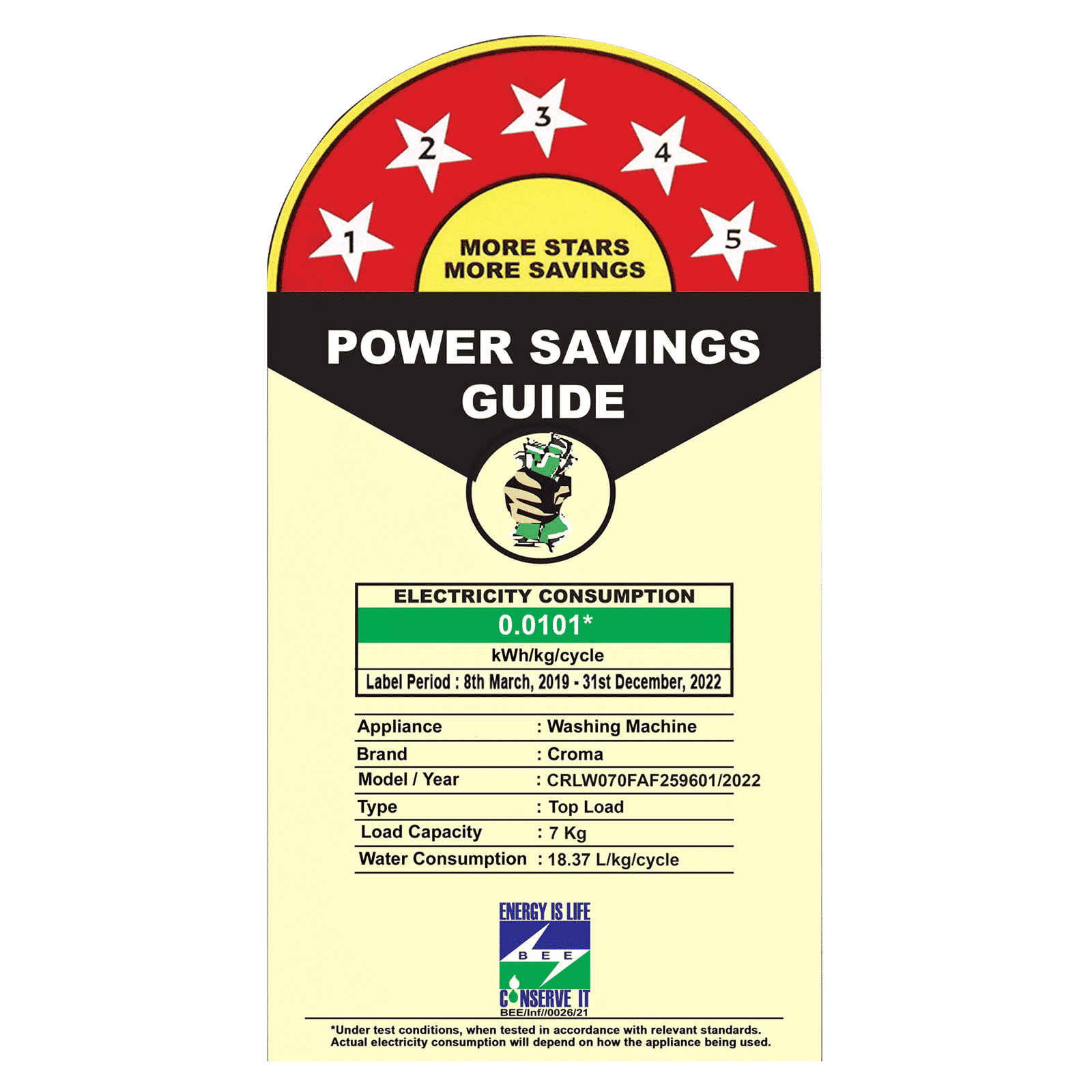 Croma 7 kg 5 Star Fully Automatic Top Load Washing Machine ( Spin Dry Function, Grey)_5