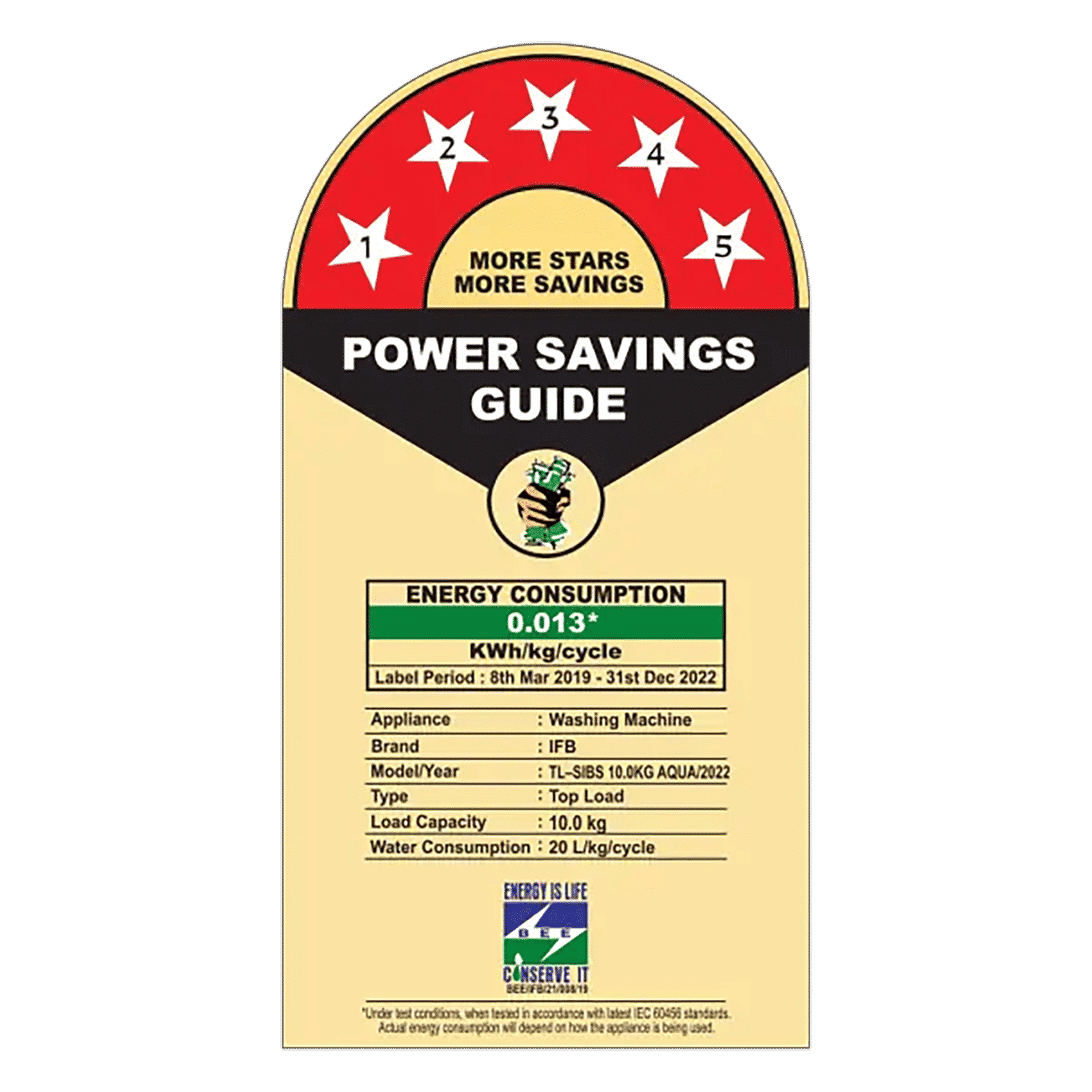 IFB 10 kg 5 Star Fully Automatic Top Load Washing Machine (Aqua, TL-SIBS, Steam Wash Technology, Inox)_11