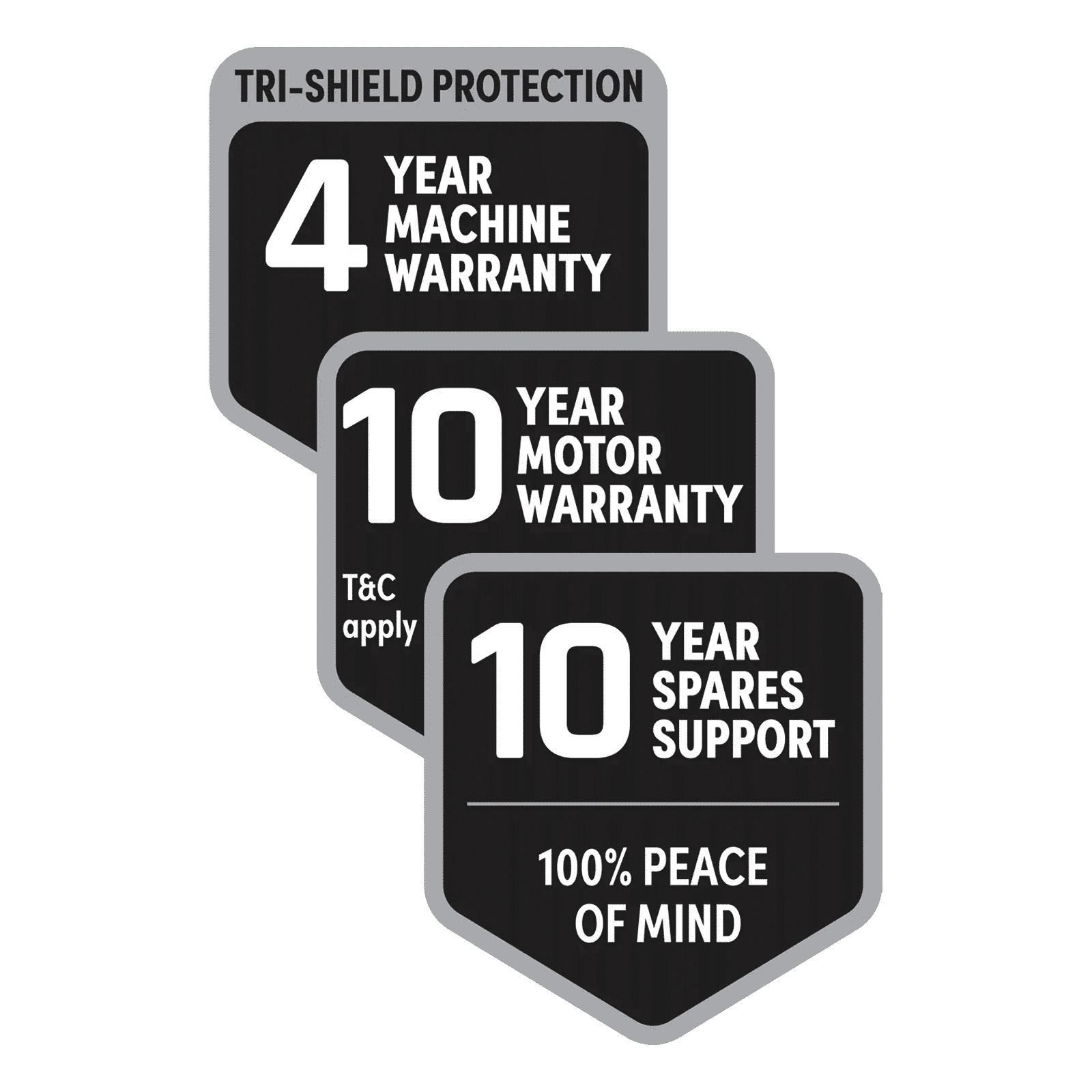 IFB 10 kg 5 Star Fully Automatic Top Load Washing Machine (Aqua, TL-SIBS, Steam Wash Technology, Inox)_15