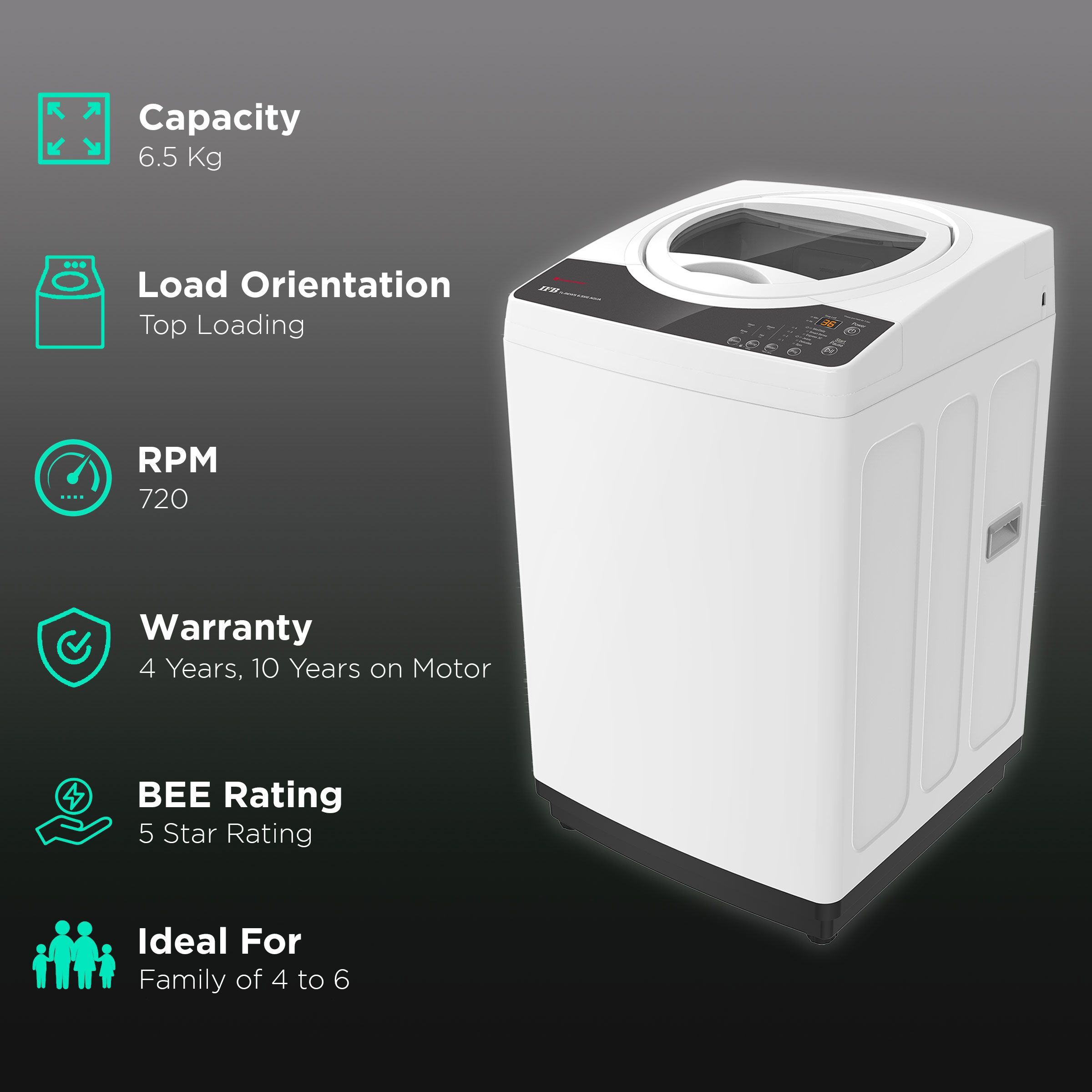 IFB 6.5 kg 5 Star Fully Automatic Top Load Washing Machine (Aqua, TL-REWS, Power Steam Wash, White)_2