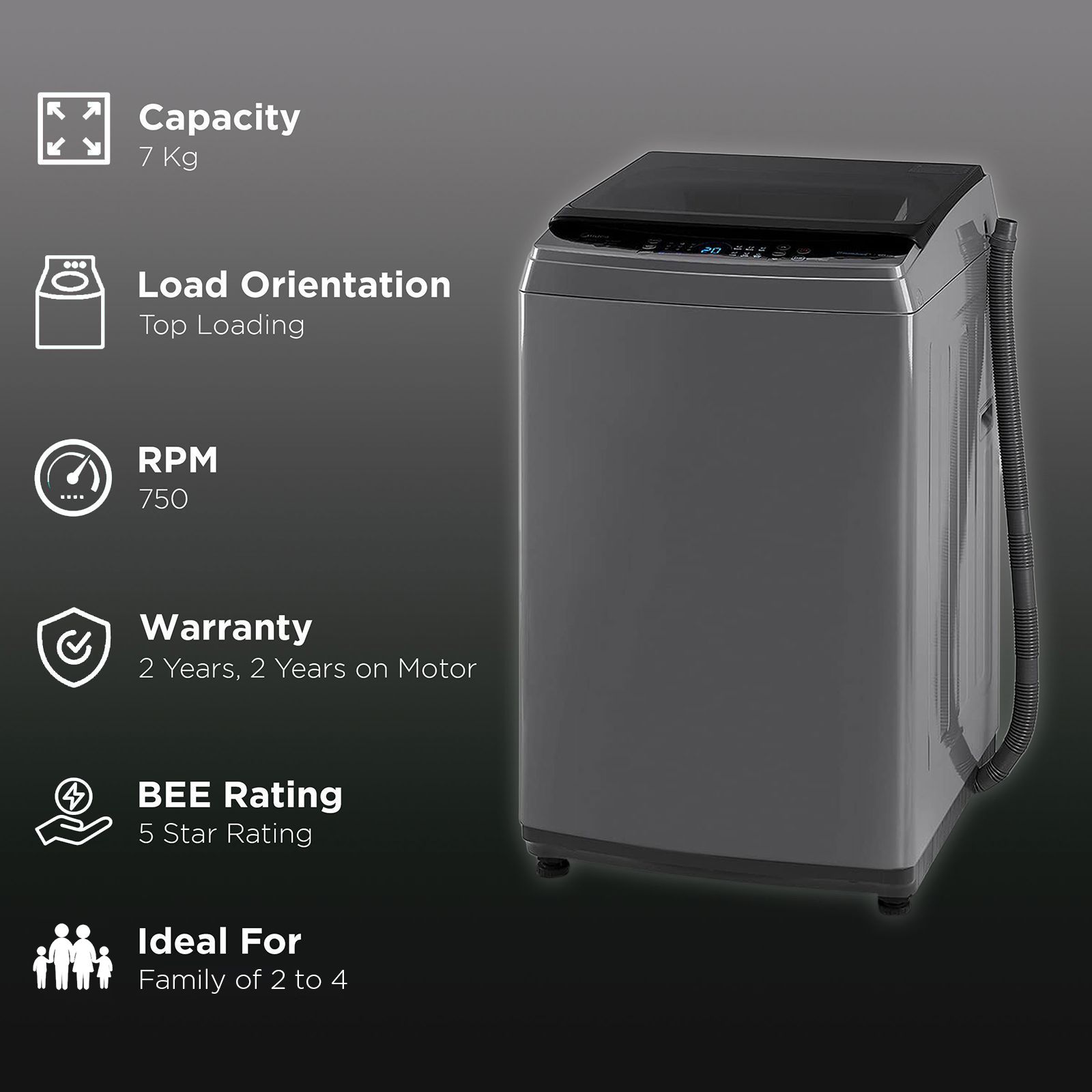 Midea 7 kg 5 Star Inverter Fully Automatic Top Load Washing Machine (MA200W70/G-IN, Lint Filter, Dark Grey)_2