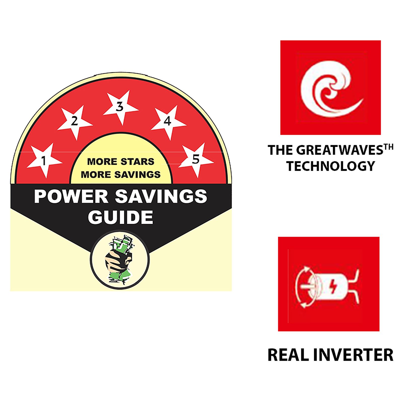 TOSHIBA 8 kg 5 Star Inverter Fully Automatic Front Load Washing Machine (TW-BJ90S2-IND(WK), Anti Bacterial Gasket, White)_19