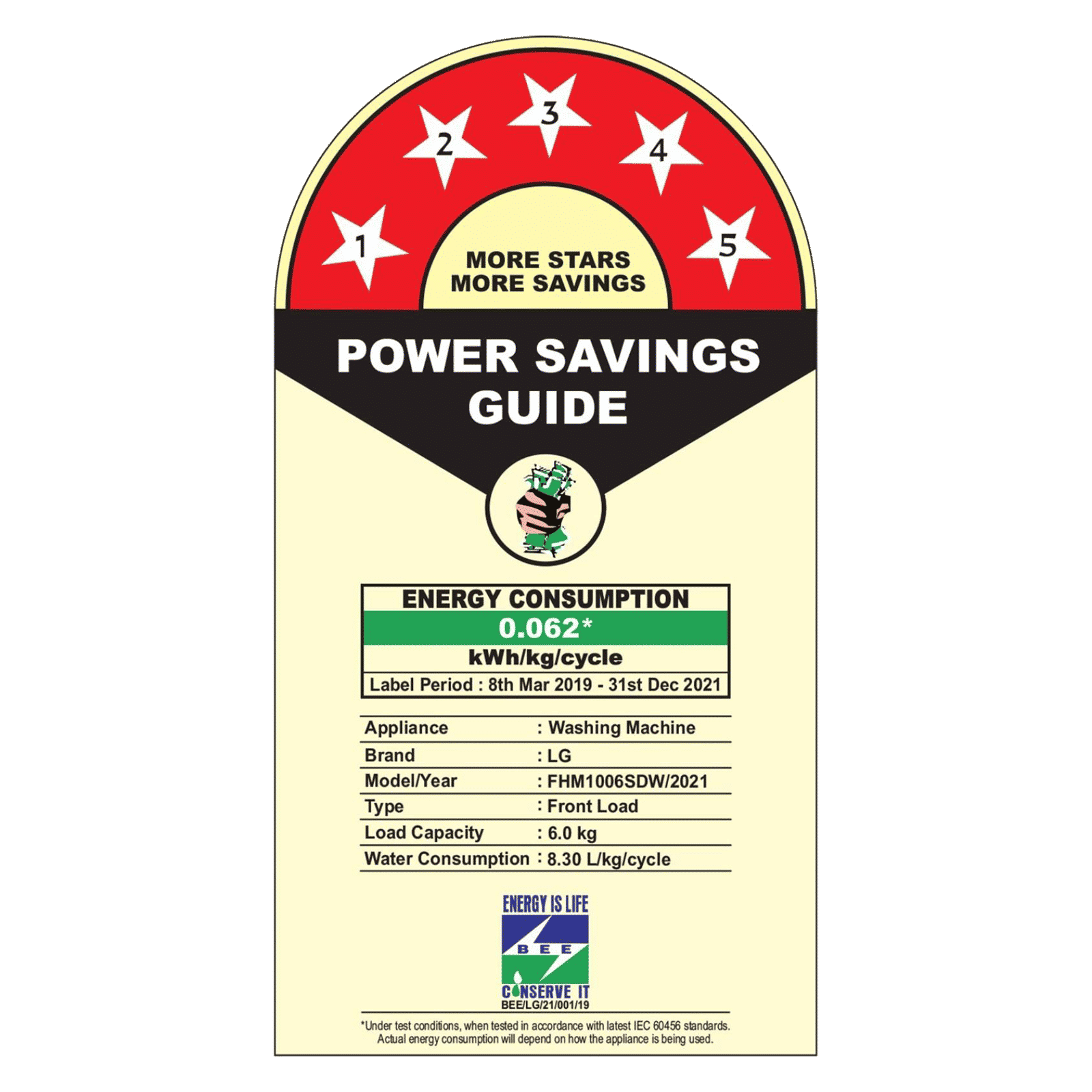 LG 6 kg 5 Star Inverter Fully Automatic Front Load Washing Machine (FHM1006SDW, 6 Motion Direct Drive, White) LG 6 kg 5 Star Inverter Fully Automatic Front Load Washing Machine (FHM1006SDW, 6 Motion Direct Drive, White)_19