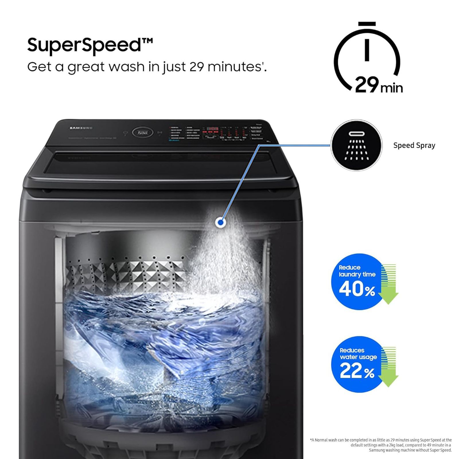 SAMSUNG 10 kg 5 Star Fully Automatic Top Load Washing Machine (WA10BG4686BRTL, in-built Heater, Rose Brown) SAMSUNG 10 kg 5 Star Fully Automatic Top Load Washing Machine (WA10BG4686BRTL, in-built Heater, Rose Brown)_17