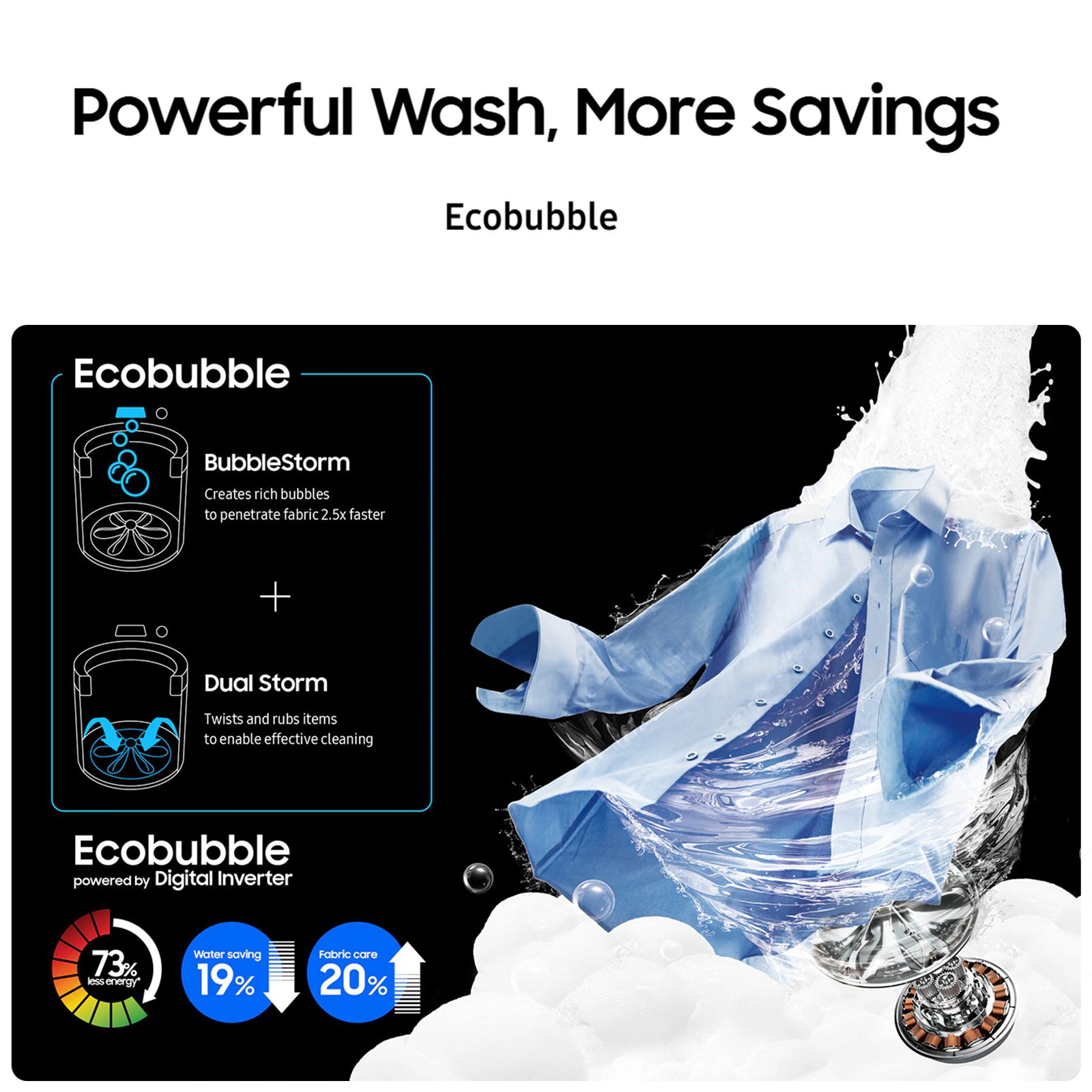 SAMSUNG 7 kg 5 Star Fully Automatic Top Load Washing Machine (WA70BG4441BYTL, Diamond Drum, Lavender Gray)_14