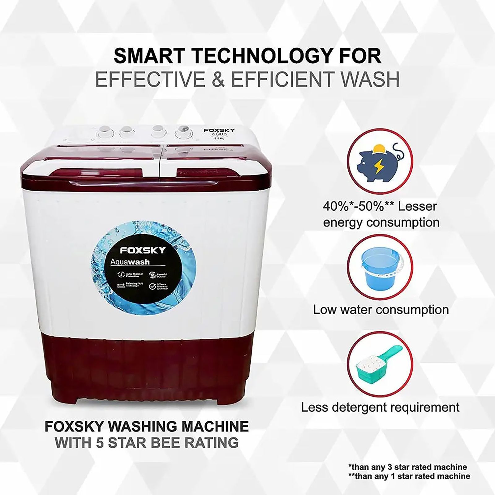 FOXSKY 7 kg Semi-Automatic Top Load Washing Machine with Magic Filter (Aqua Wash, Maroon)_8