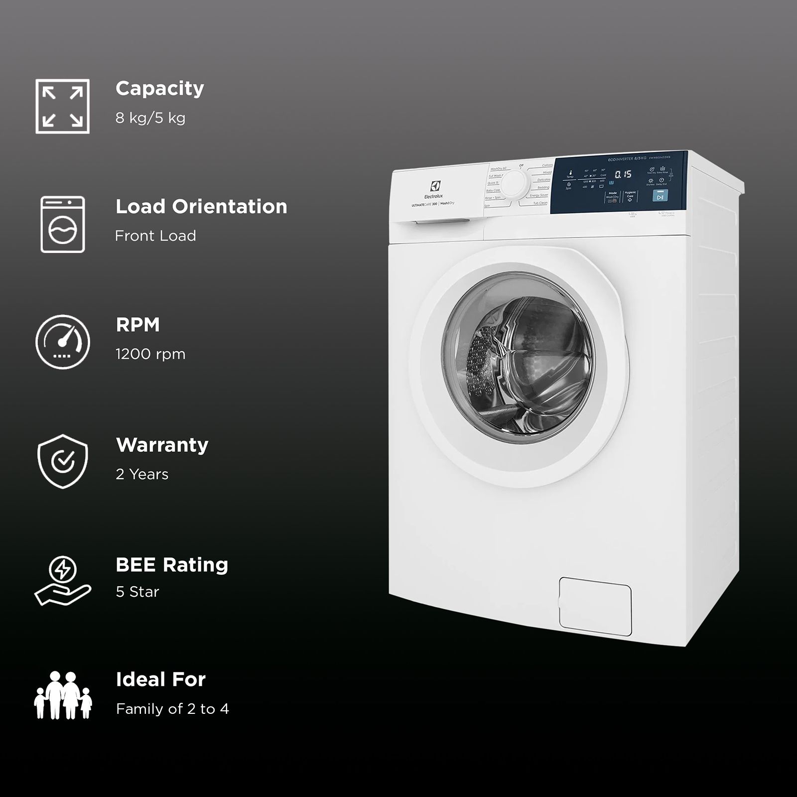 Electrolux UltimateCare 300 8 kg/5 kg Fully Automatic Front Load Washer Dryer Combo (HygienicCare, EWW8024D3WB, White)_2