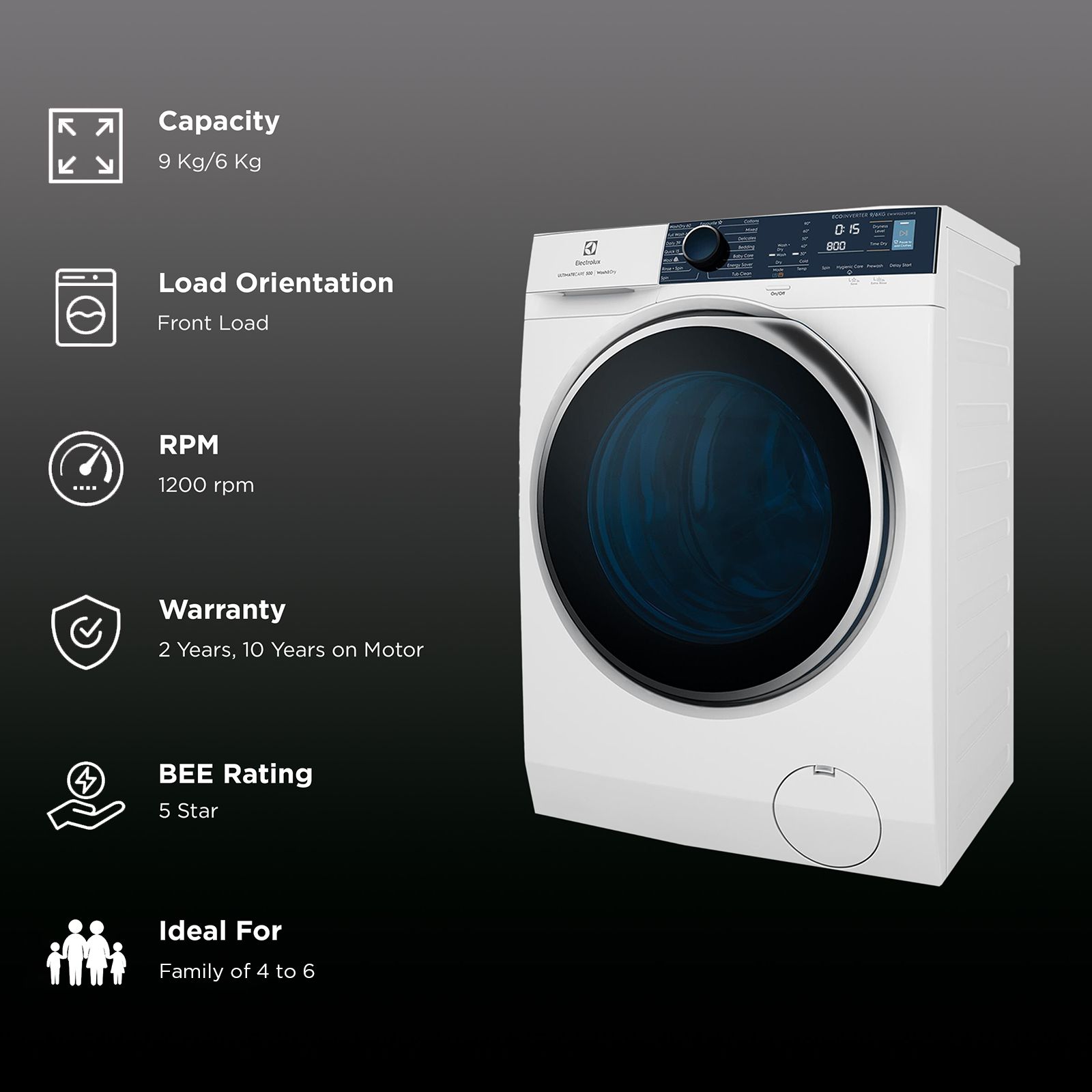 Electrolux 9 Kg/6 Kg Fully Automatic Front Load Washer Dryer Combo (UltimateCare 500, EWW9024P5WB, SensiCare System, White)_2