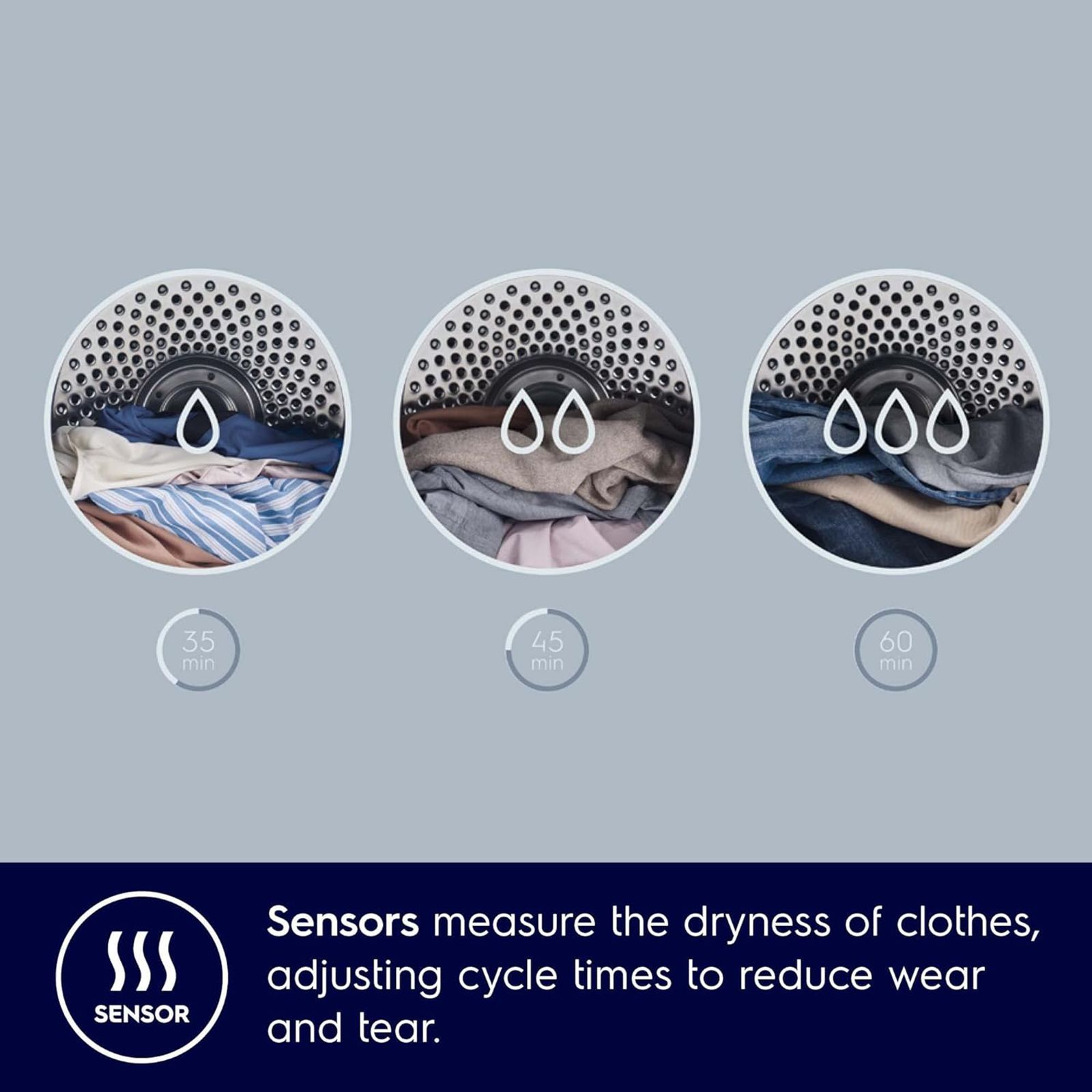 Electrolux 8.5 Kg Fully Automatic Front Load Dryer (UltimateCare 300, EDV854J3WB, ReverseTumbling, White)_11