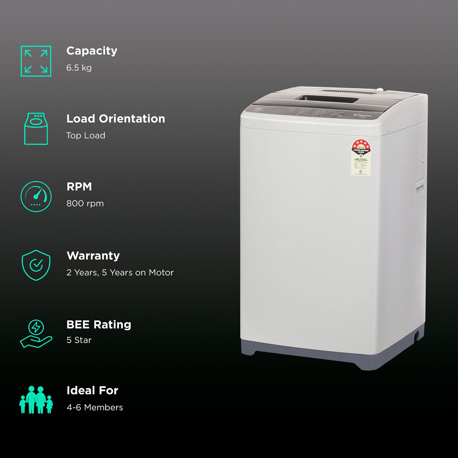 CANDY 6.5 Kg 5 Star Fully Automatic Top Load Washing Machine (CTL651269N, Stainless Steel Drum, Moonlight Grey)_2