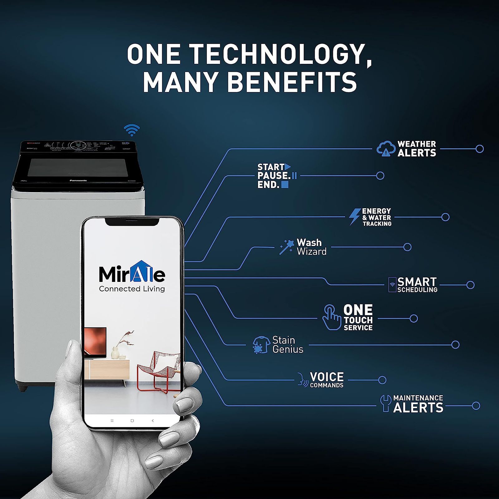 Panasonic 7 kg 5 Star Fully Automatic Top Load Washing Machine (NA-F70AH10MB, In-built Heater, Middle Free Silver)_14