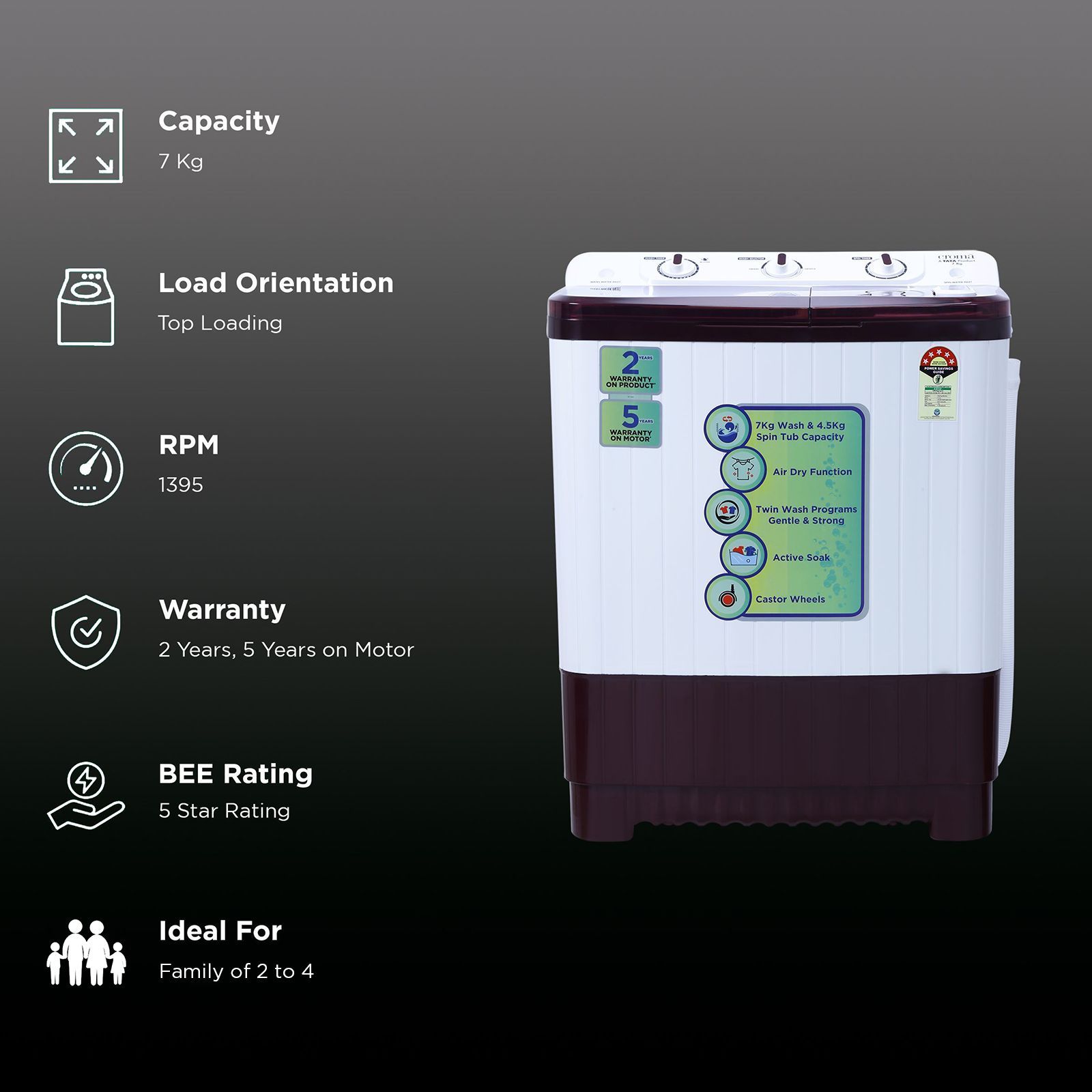 Croma 7 kg 5 Star Semi Automatic Washing Machine with Built-in Soak Function (Burgundy)_2