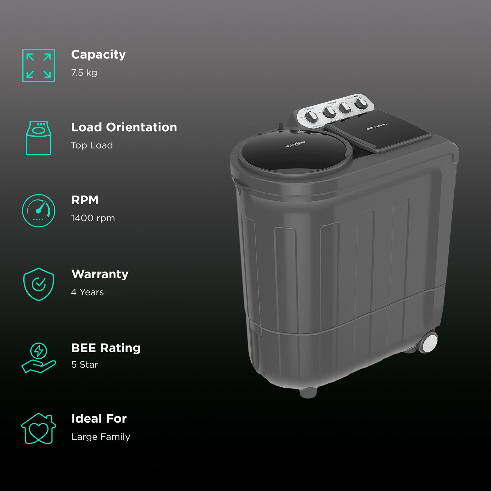 Whirlpool 7.5Kg 5 Star Semi- Automatic Washing Machine with In-Built Scrubber (Ace Turbo Dry, 30233, Grey Dazzle)_2