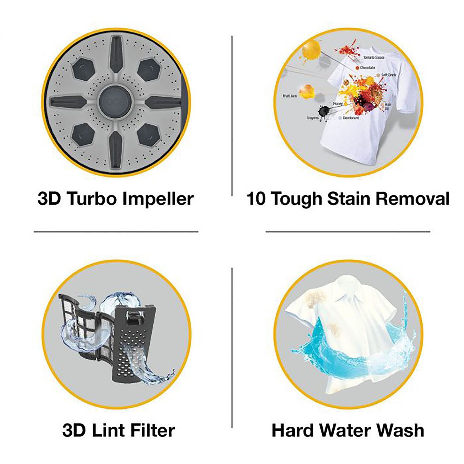 Whirlpool 10kg 5 Star Semi Automatic Twin Load Washer Dryer with 3D Lint Filter (ACE XL, 30277, Graphite Grey) Whirlpool 10kg 5 Star Semi Automatic Twin Load Washer Dryer with 3D Lint Filter (ACE XL, 30277, Graphite Grey)_13