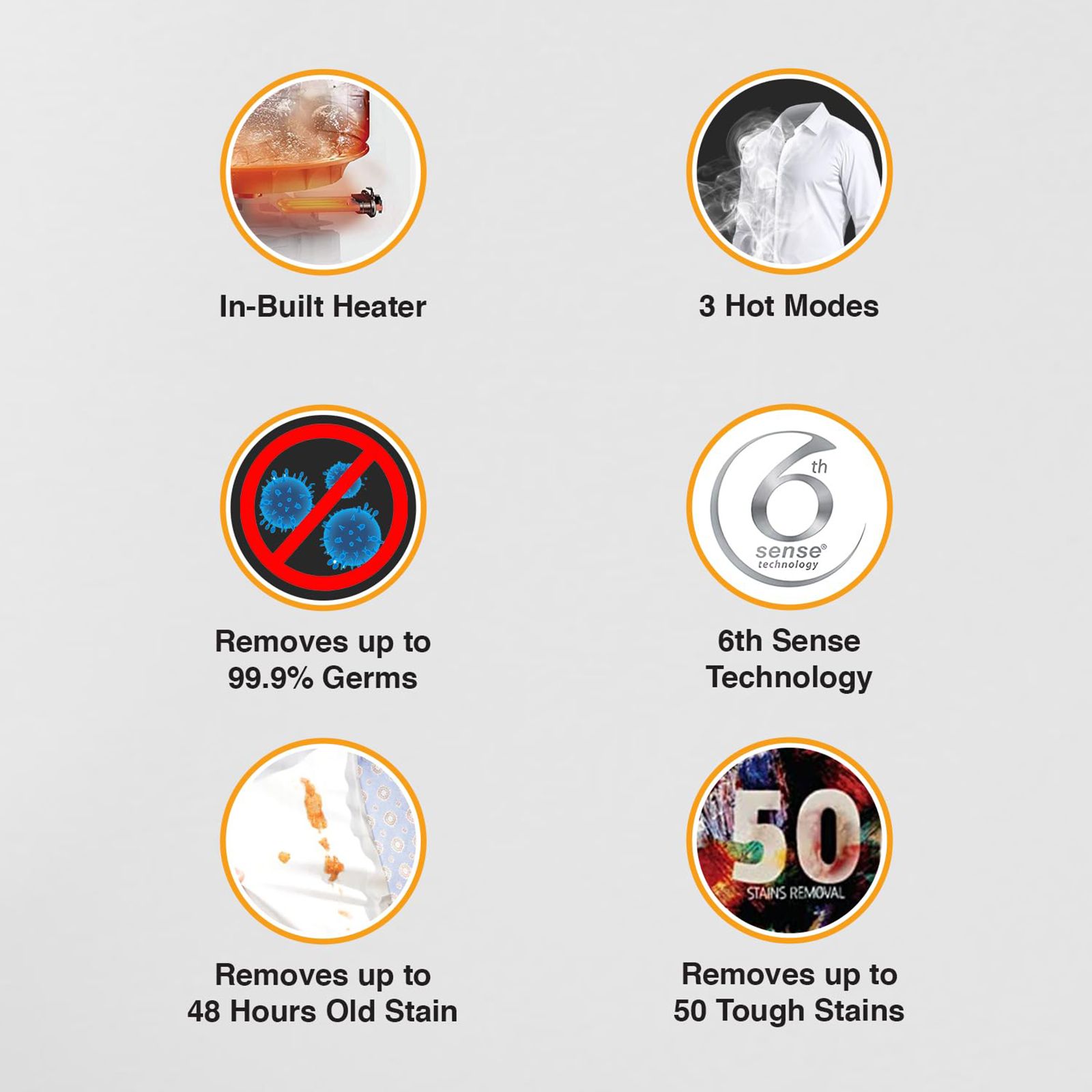 Whirlpool 7.5 kg Fully Automatic Top Load Washing Machine (SW Pro Plus, 31558, Spiro Wash Action, MidNight Grey)_4