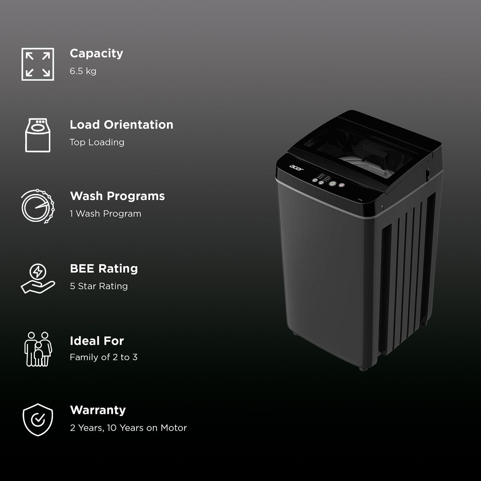 acer 6.5 kg 5 Star Fully Automatic Top Load Washing Machine (Halo Wash, AR65FATLP0GT, AiSense, Grey)_2