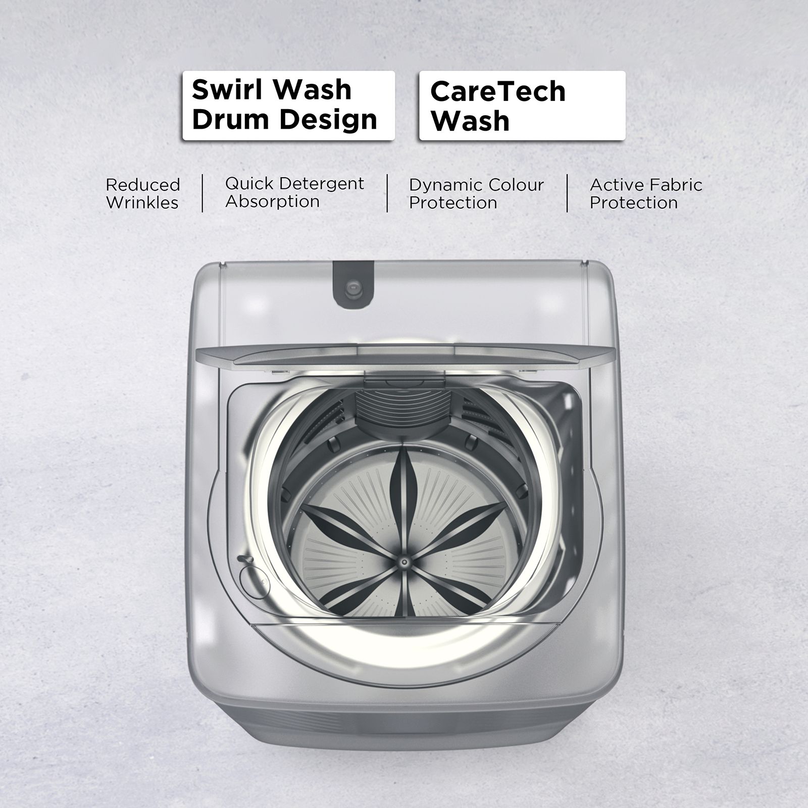 acer 6.5 kg 5 Star Fully Automatic Top Load Washing Machine (Quad Wash, AR65FATLP0EC, AiSense, Grey)_4