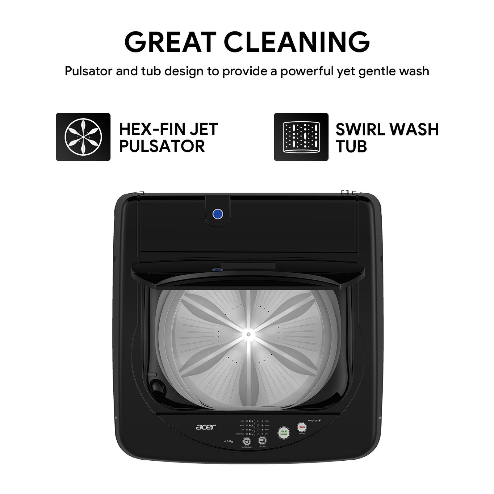 acer 6.5 kg 5 Star Fully Automatic Top Load Washing Machine (Quad Wash, AR65FATLP0EC, AiSense, Grey)_10