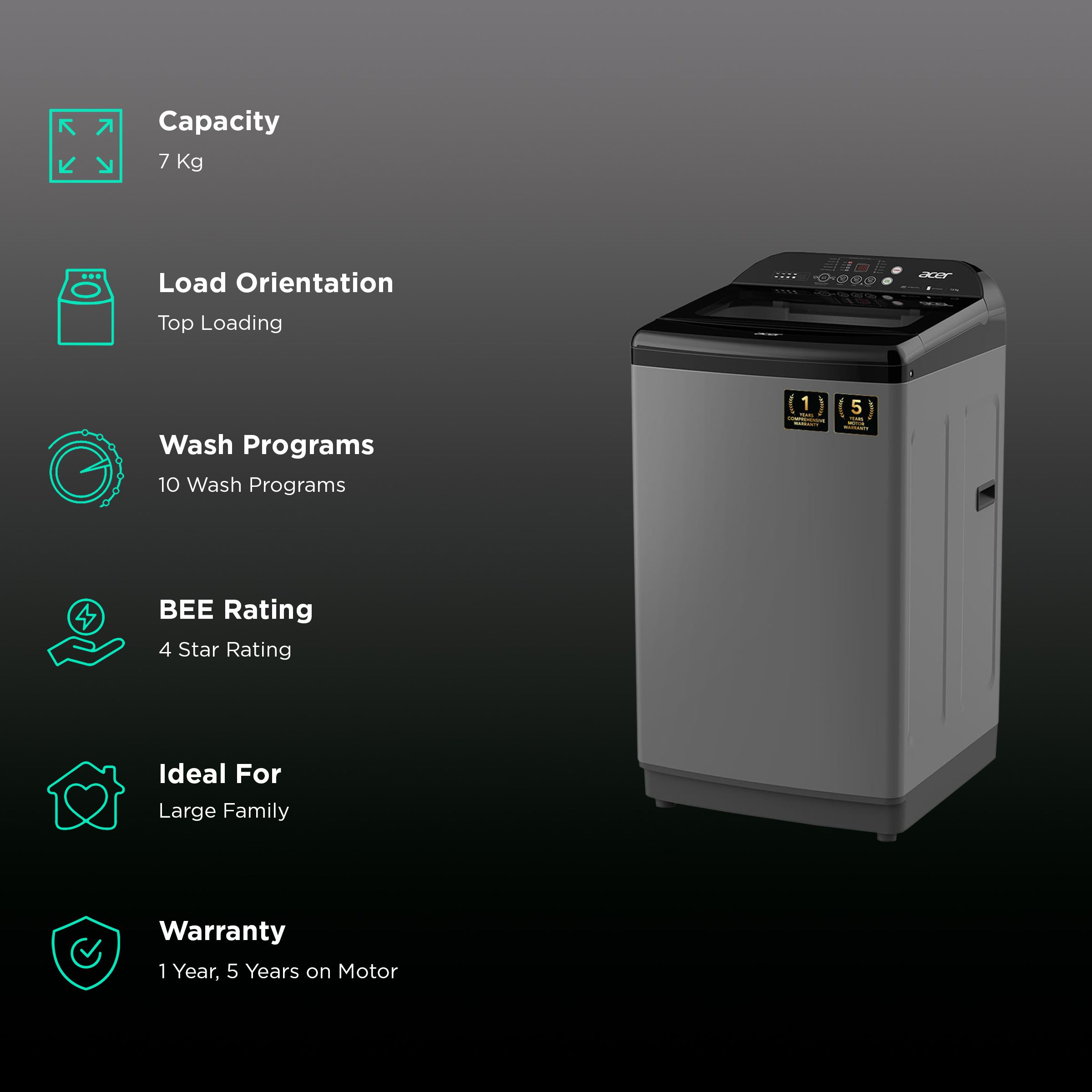 acer 7 kg 5 Star Fully Automatic Top Load Washing Machine (Quad Wash, AR70FATLP1EC, AiSense, Grey)_2