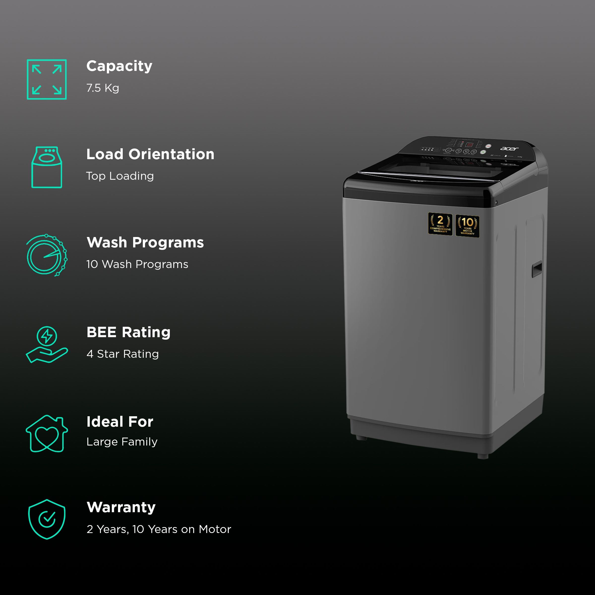 acer 7.5 kg 5 Star Fully Automatic Top Load Washing Machine (Halo Wash, AR75FATLP1GT, AiSense, Grey) acer 7.5 kg 5 Star Fully Automatic Top Load Washing Machine (Halo Wash, AR75FATLP1GT, AiSense, Grey)_2