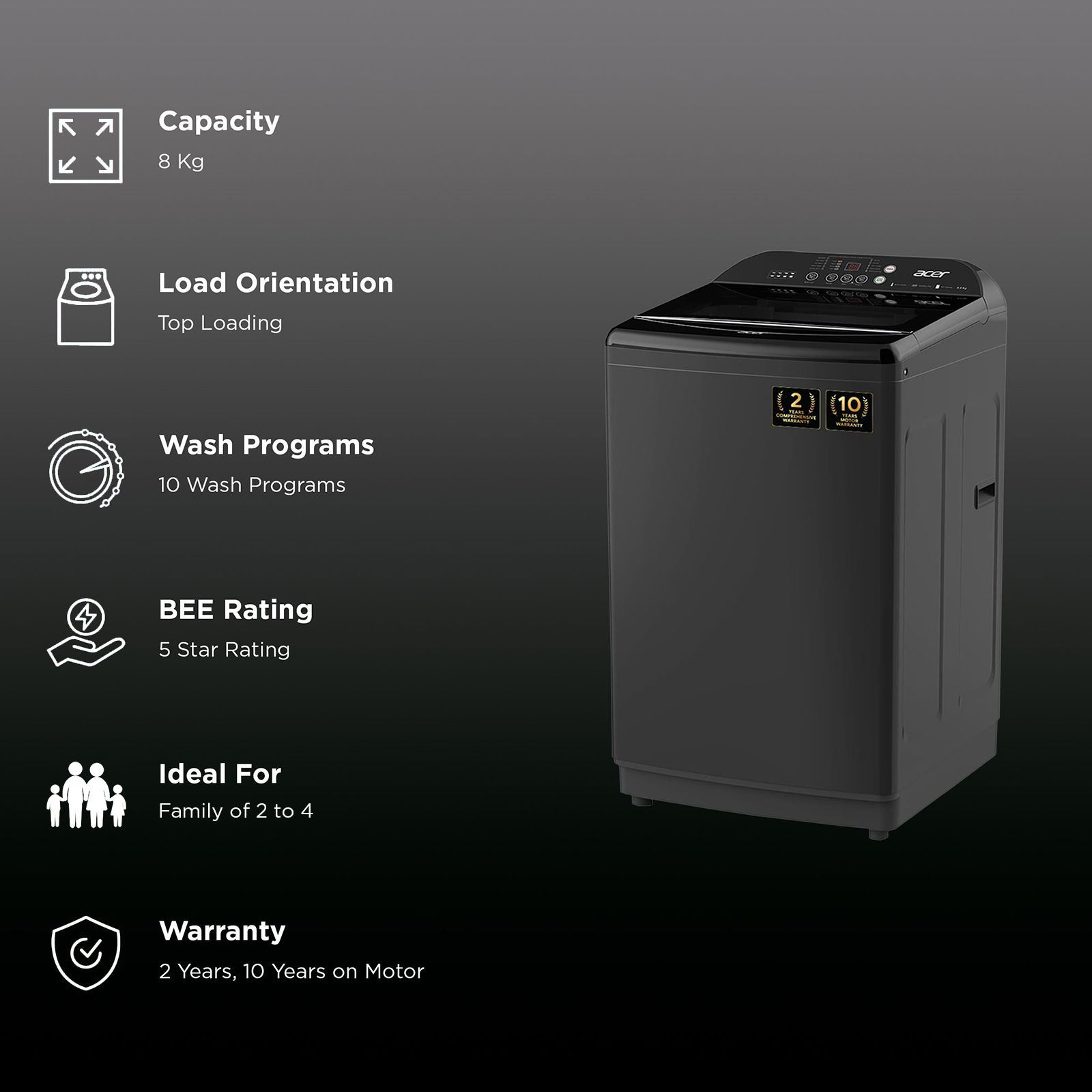 acer 8 kg 5 Star Fully Automatic Top Load Washing Machine (Halo Wash, AR80FATLP1GT, AiSense, Grey)_2